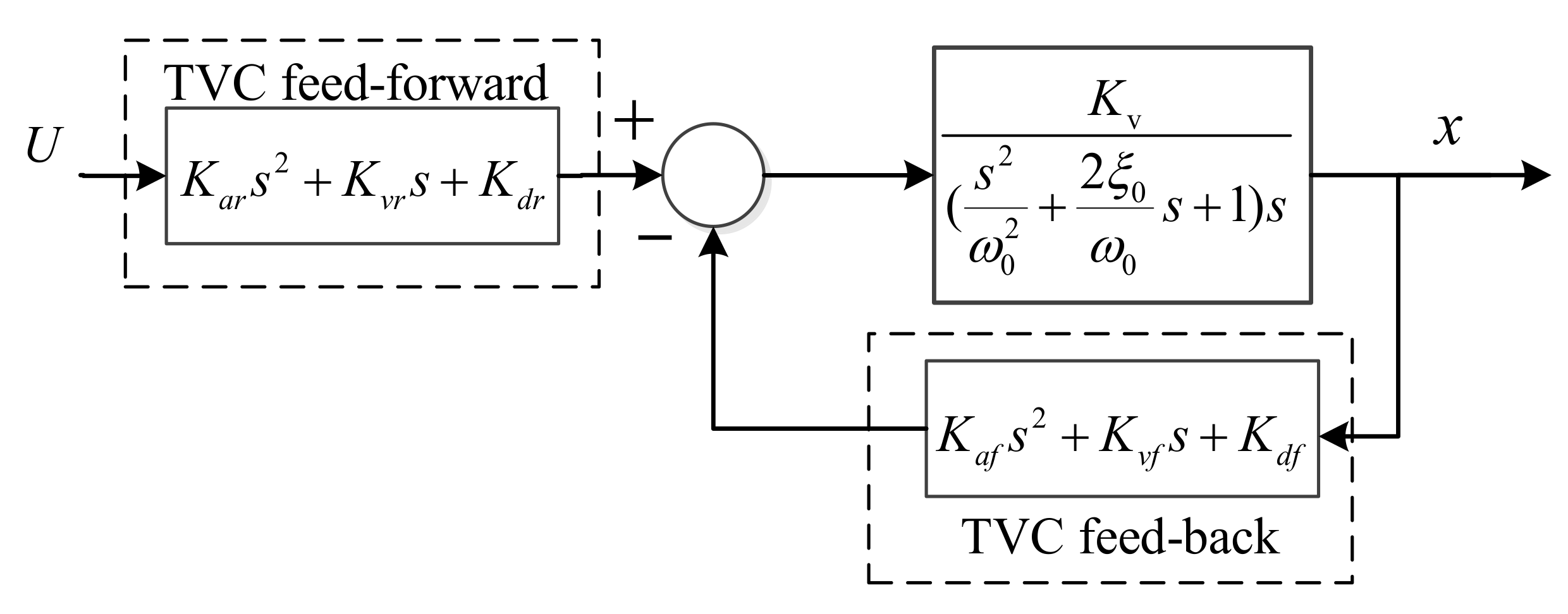 Applsci 10 05414 g001 Applsci 10 05414 g001