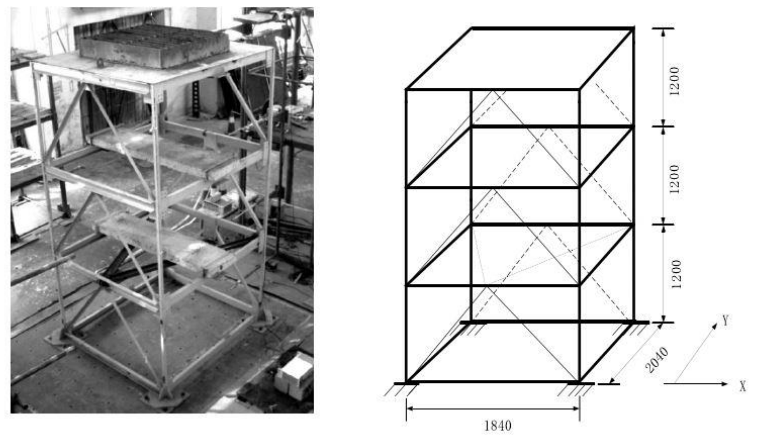 Applsci 10 05414 g003 Applsci 10 05414 g003