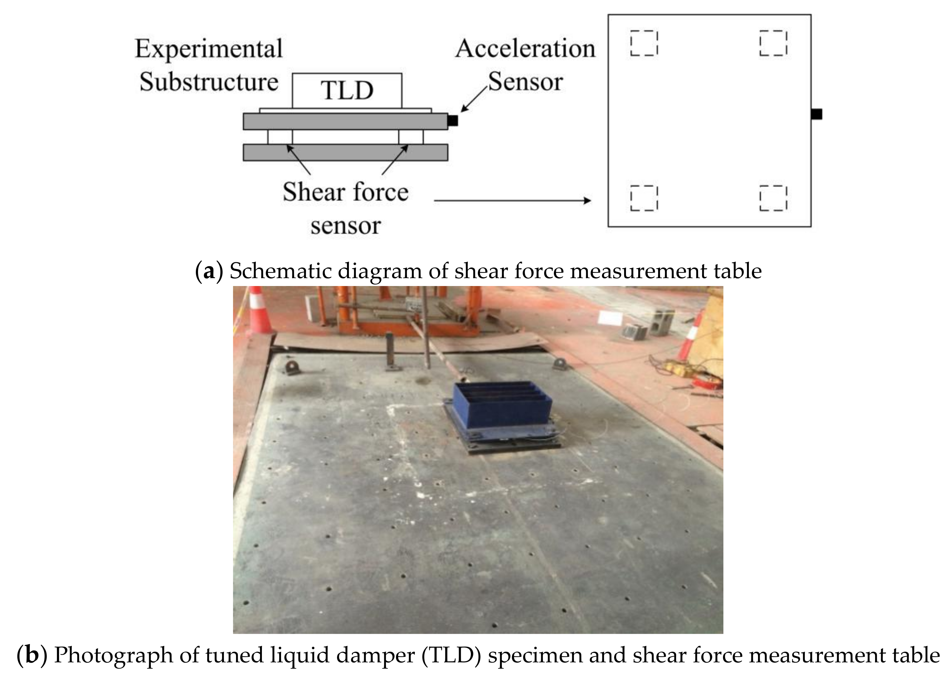 Applsci 10 05414 g006 Applsci 10 05414 g006