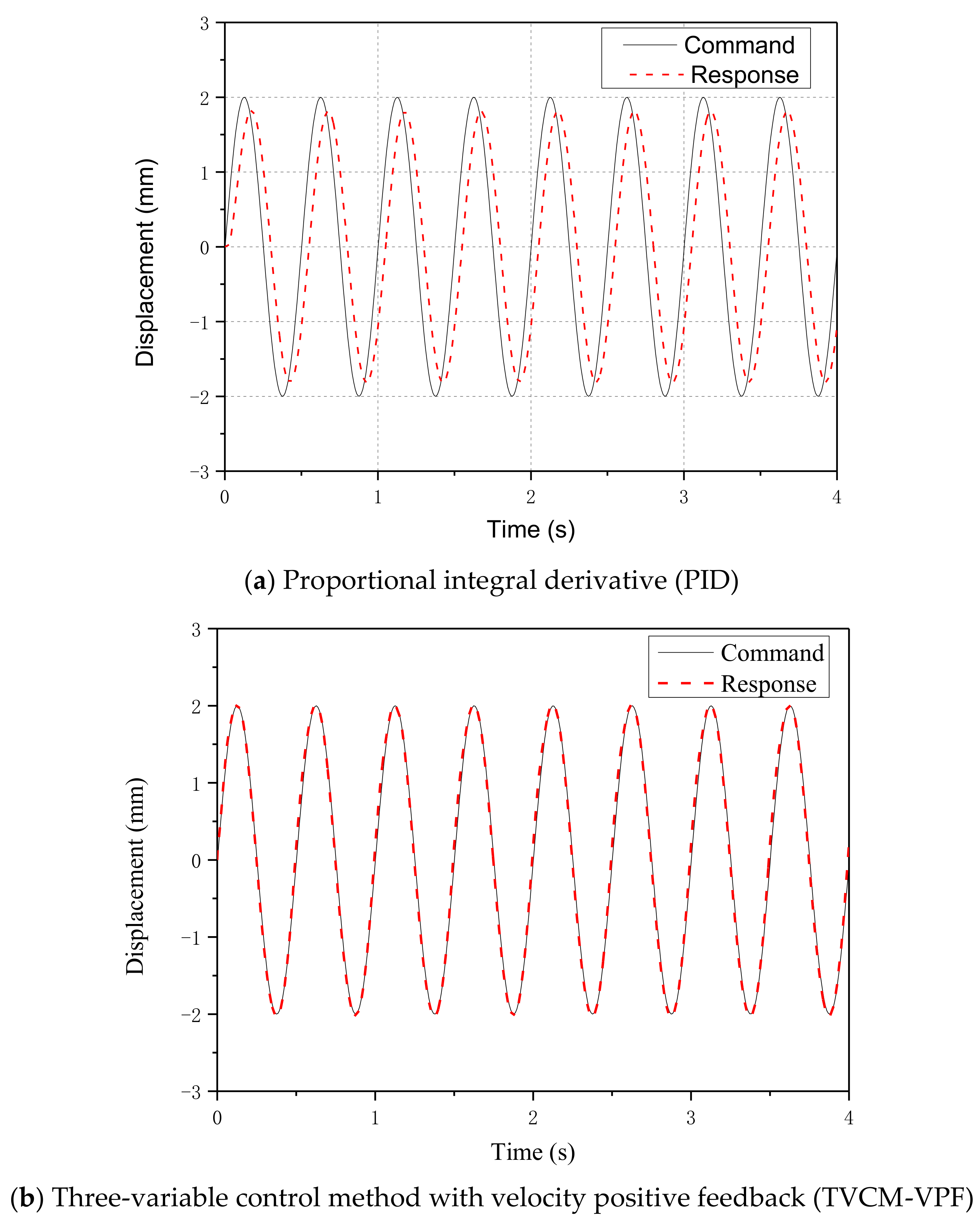Applsci 10 05414 g007 Applsci 10 05414 g007