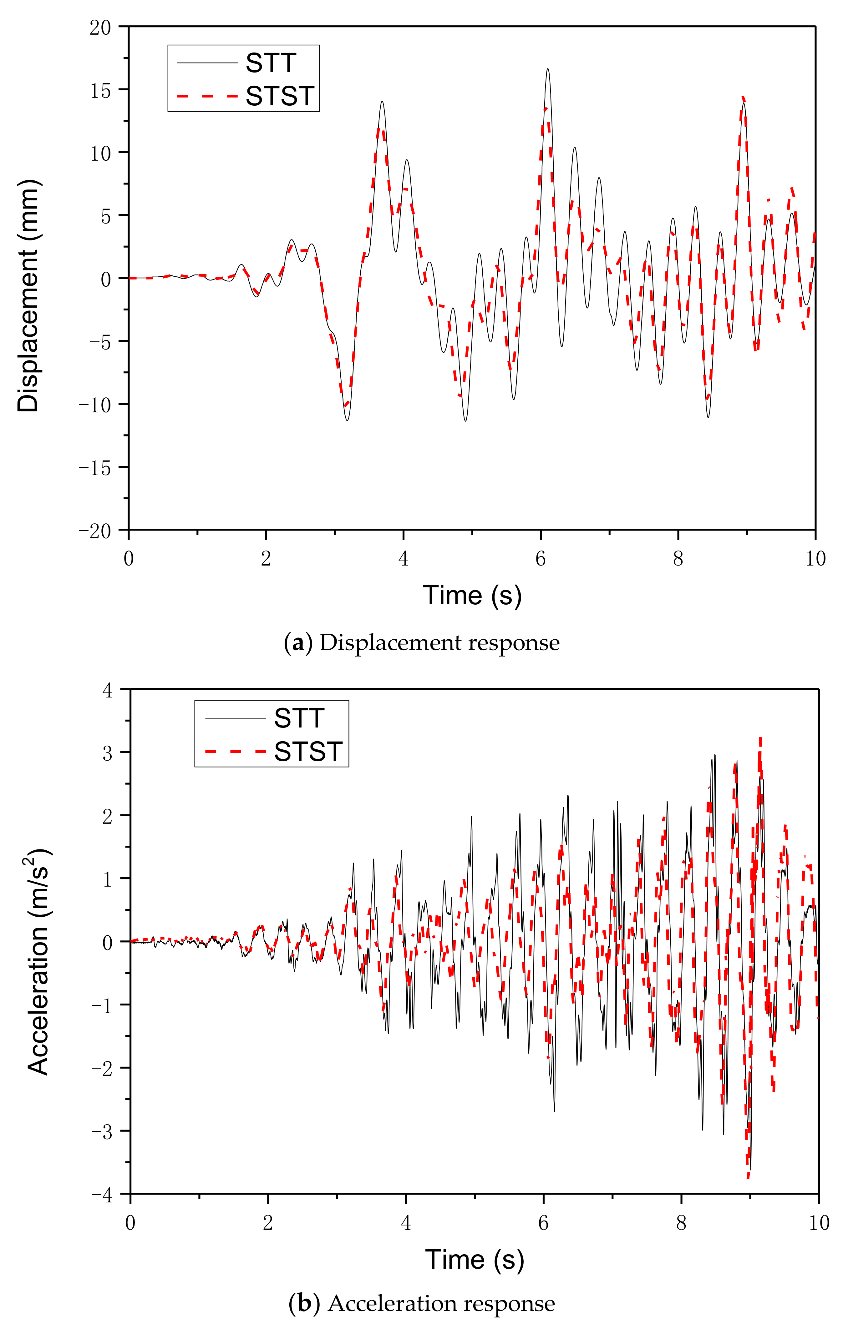 Applsci 10 05414 g011 Applsci 10 05414 g011