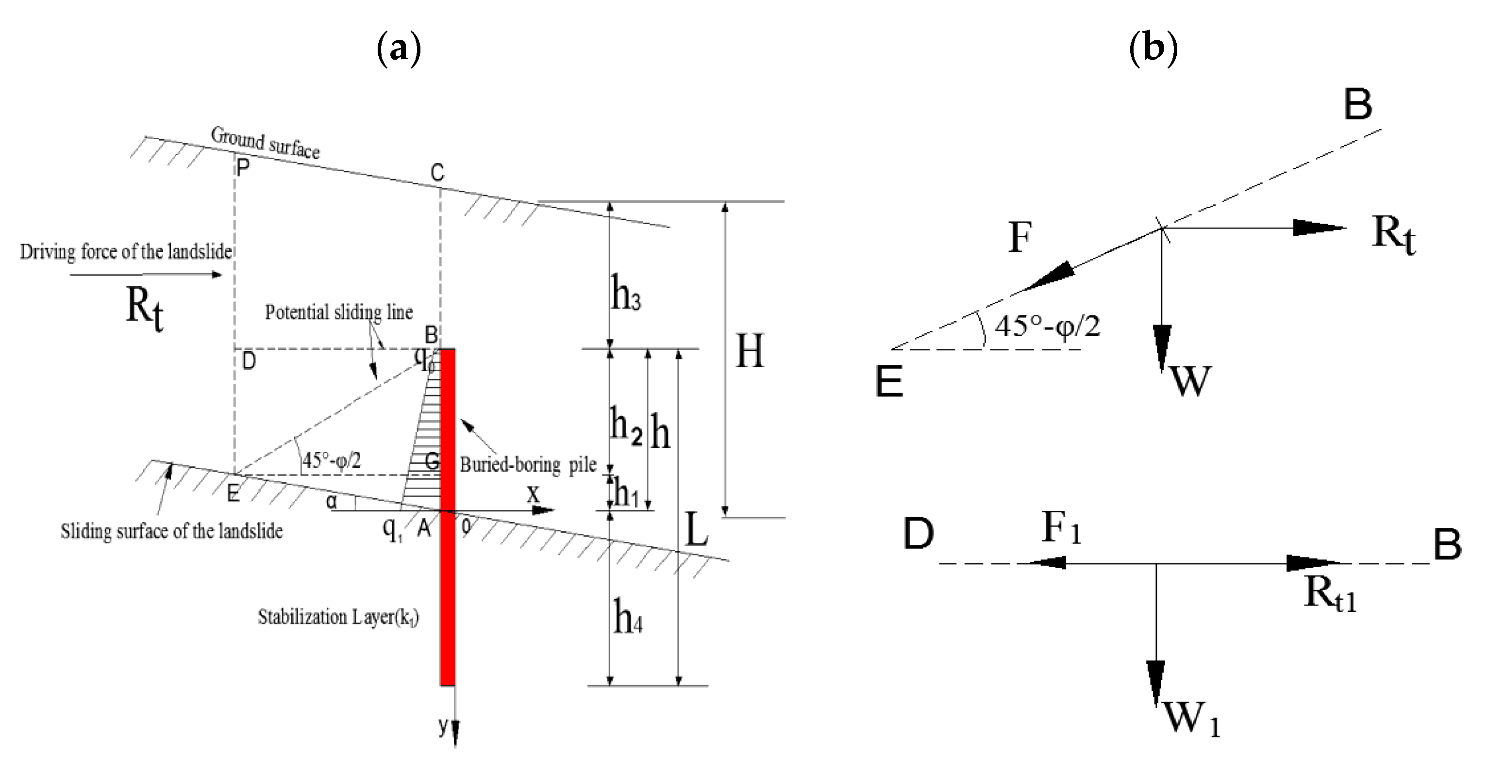 Applsci 10 05416 g001 Applsci 10 05416 g001