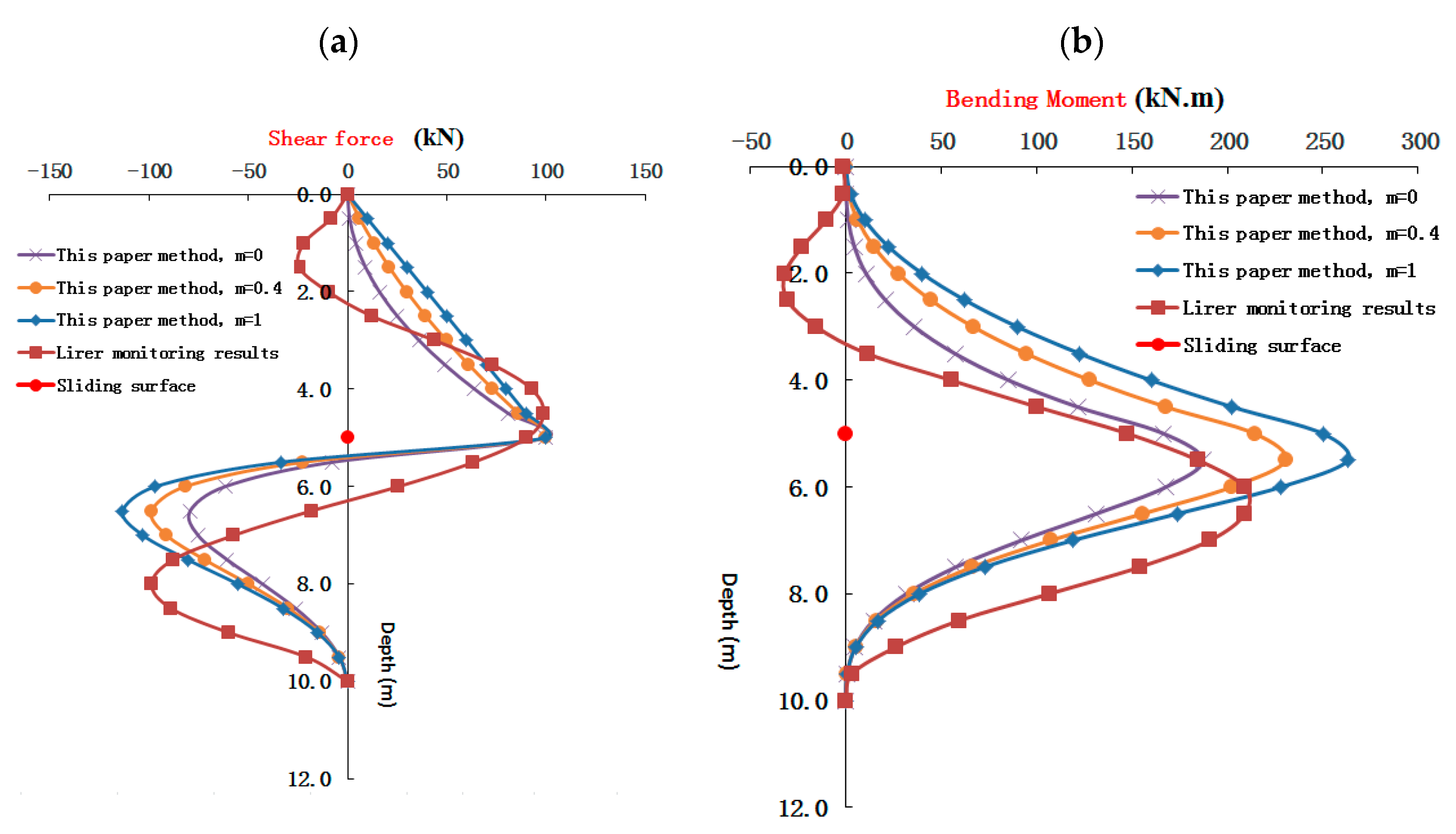 Applsci 10 05416 g002 Applsci 10 05416 g002