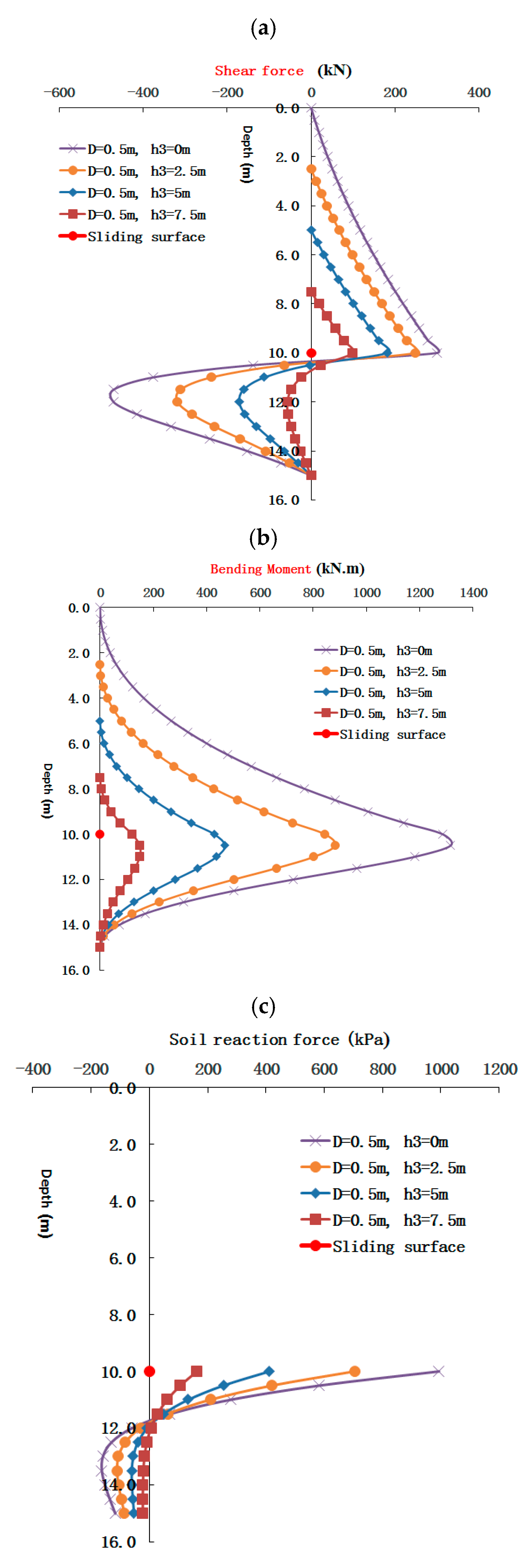 Applsci 10 05416 g006 Applsci 10 05416 g006
