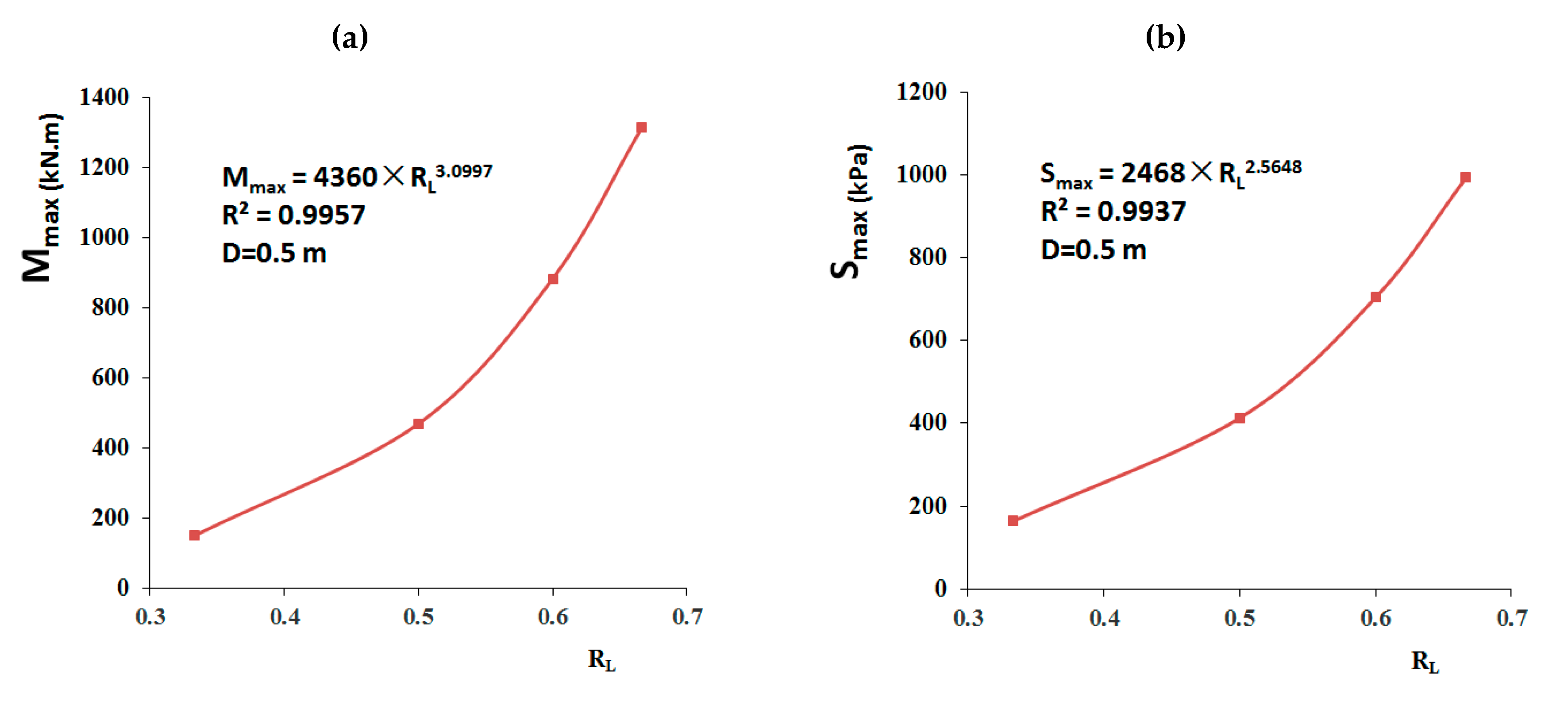 Applsci 10 05416 g007 Applsci 10 05416 g007