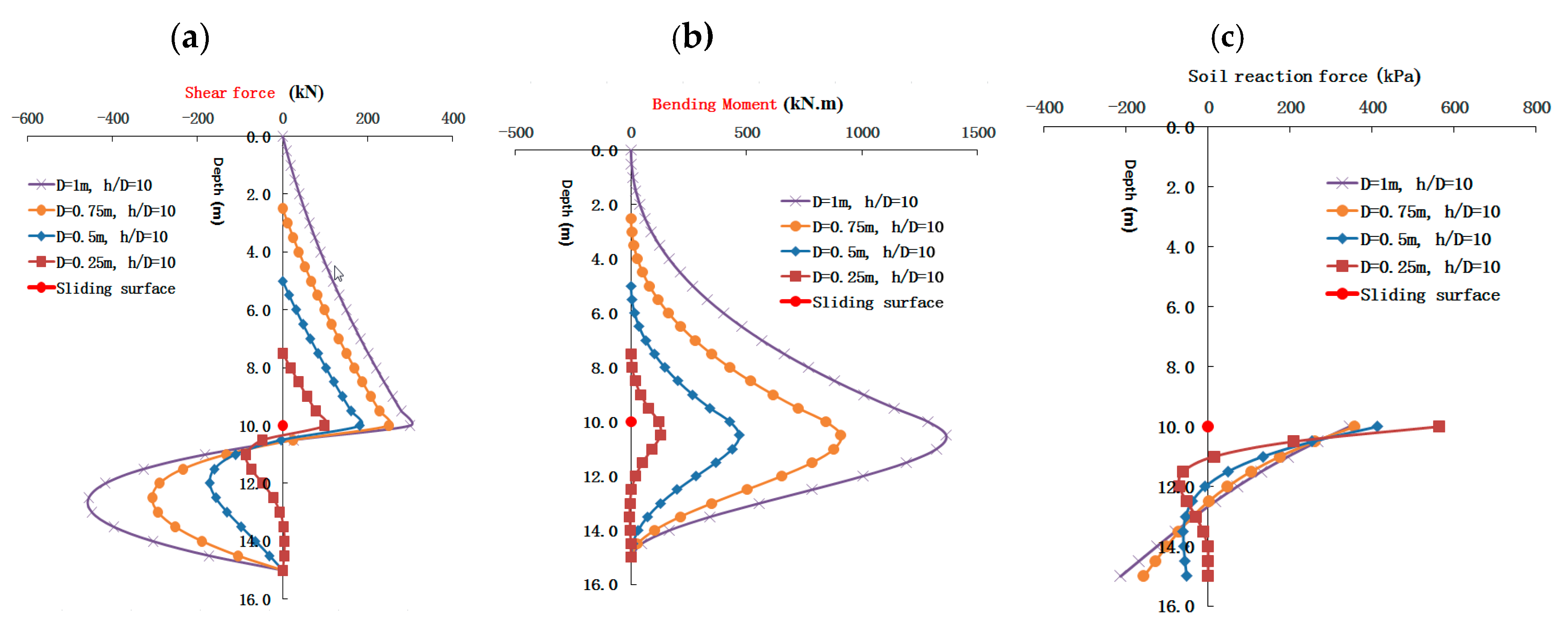 Applsci 10 05416 g008 Applsci 10 05416 g008