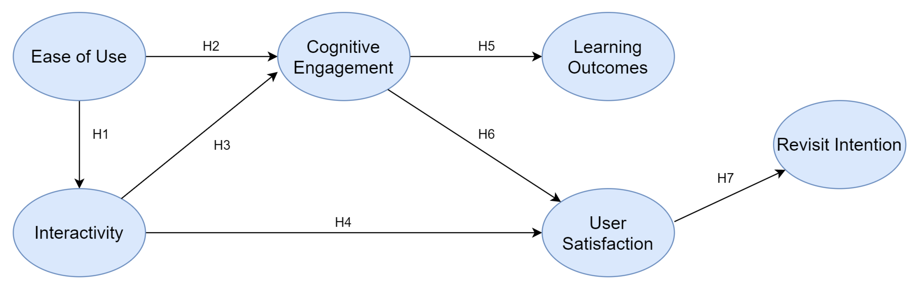 Applsci 10 05419 g006