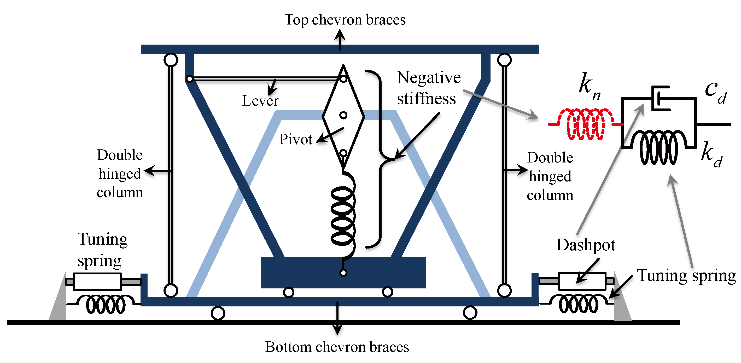 Applsci 10 05421 g001 Applsci 10 05421 g001