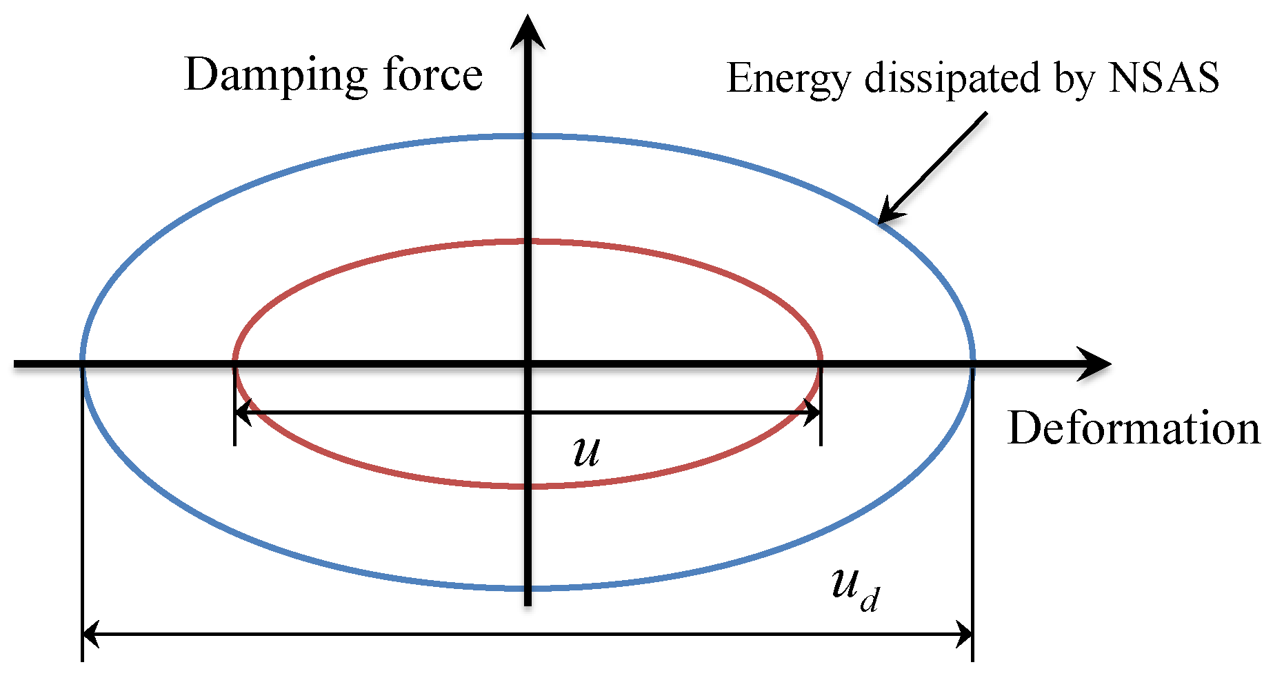 Applsci 10 05421 g003 Applsci 10 05421 g003
