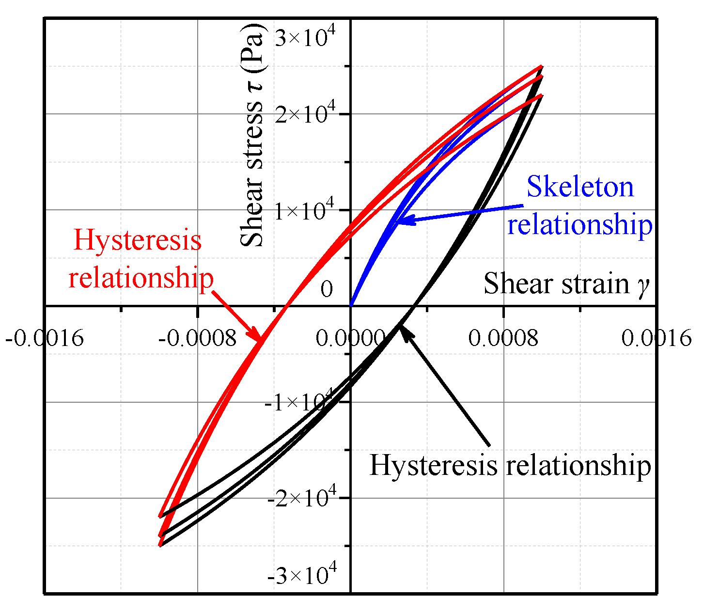 Applsci 10 05421 g005 Applsci 10 05421 g005