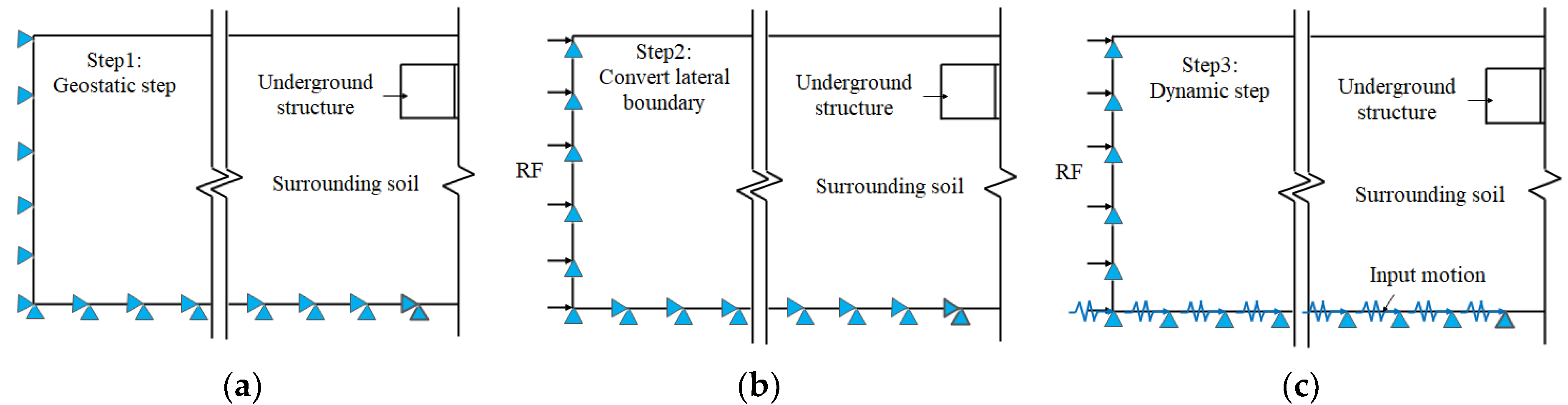 Applsci 10 05421 g006 Applsci 10 05421 g006