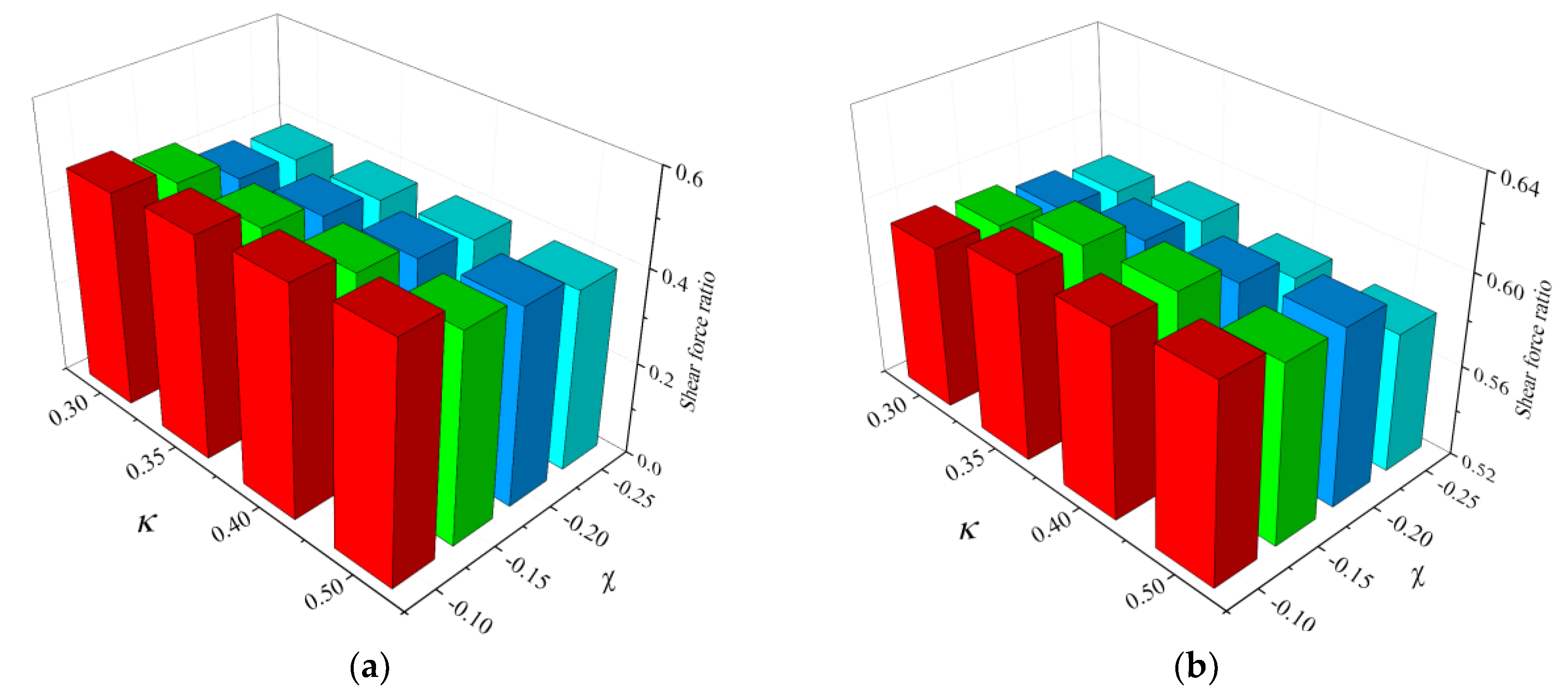 Applsci 10 05421 g013 Applsci 10 05421 g013