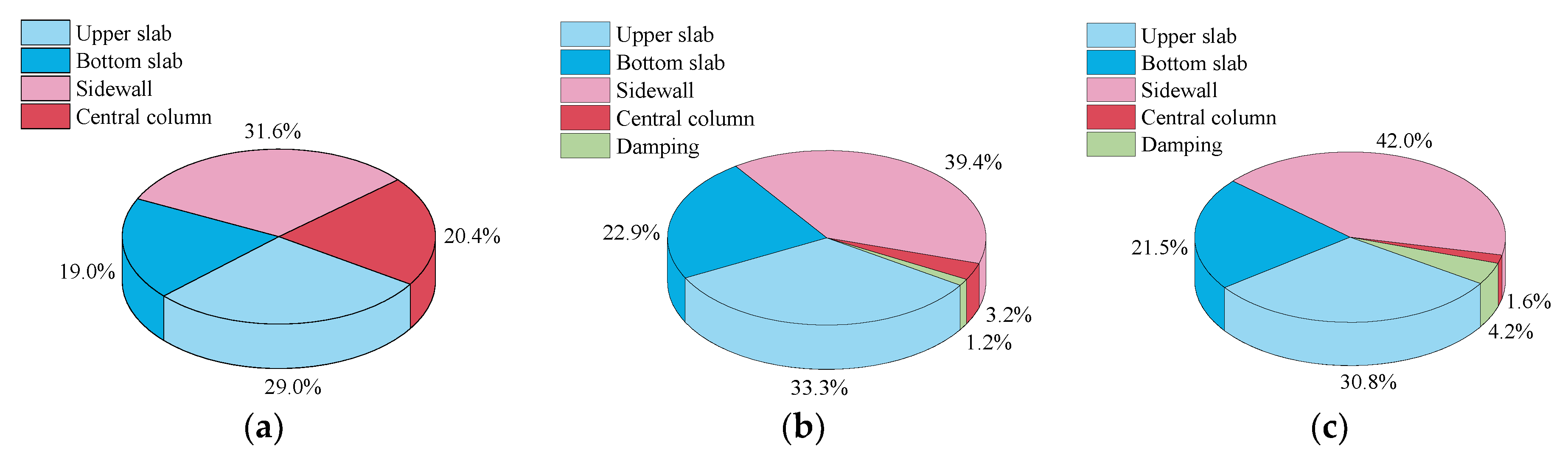 Applsci 10 05421 g015 Applsci 10 05421 g015