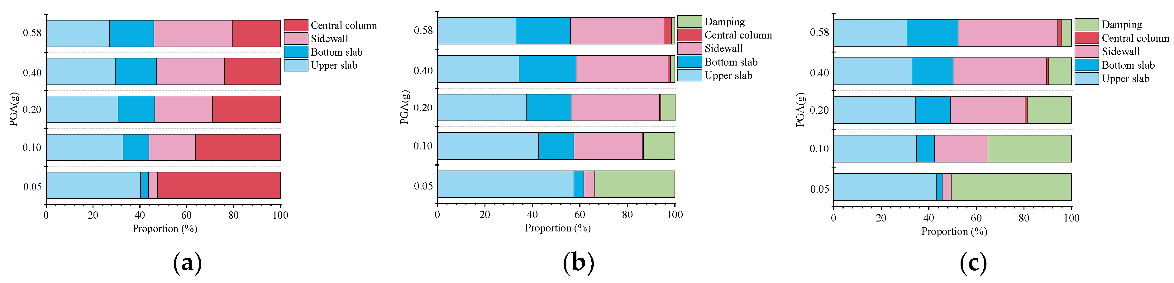 Applsci 10 05421 g016 Applsci 10 05421 g016