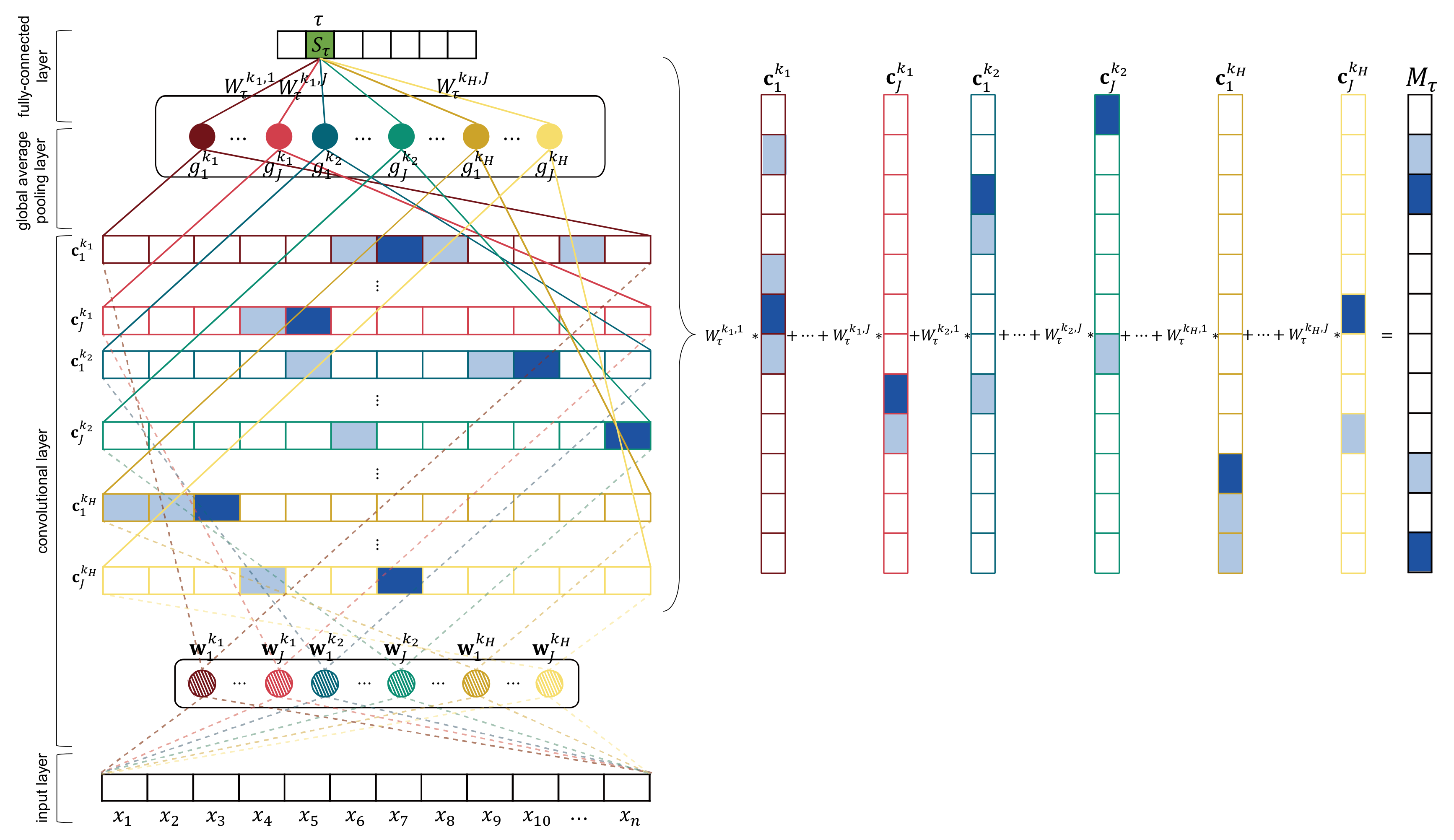 Applsci 10 05422 g001