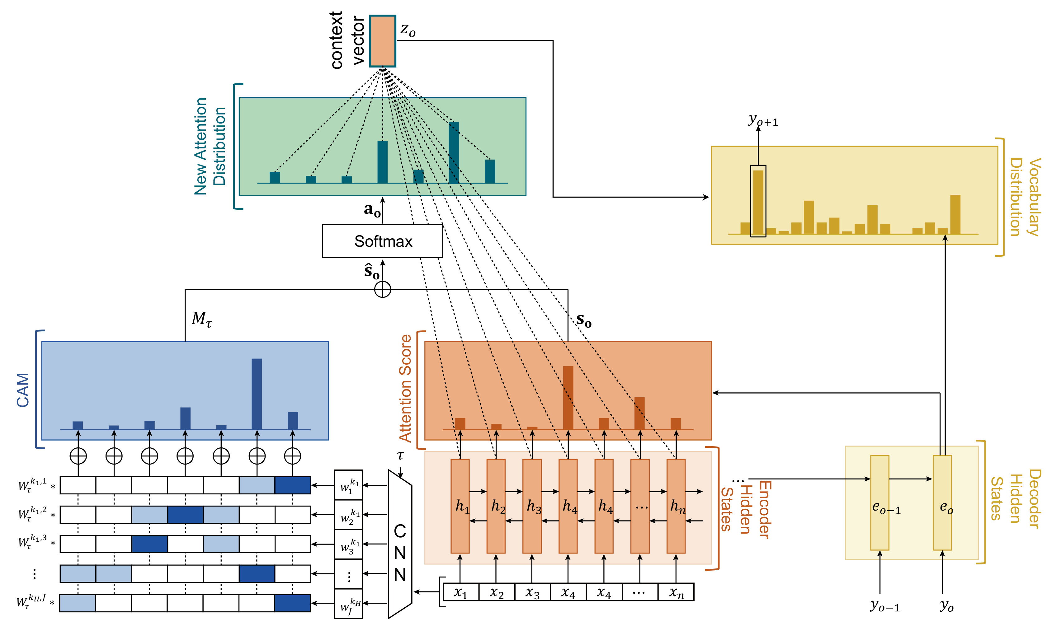 Applsci 10 05422 g002