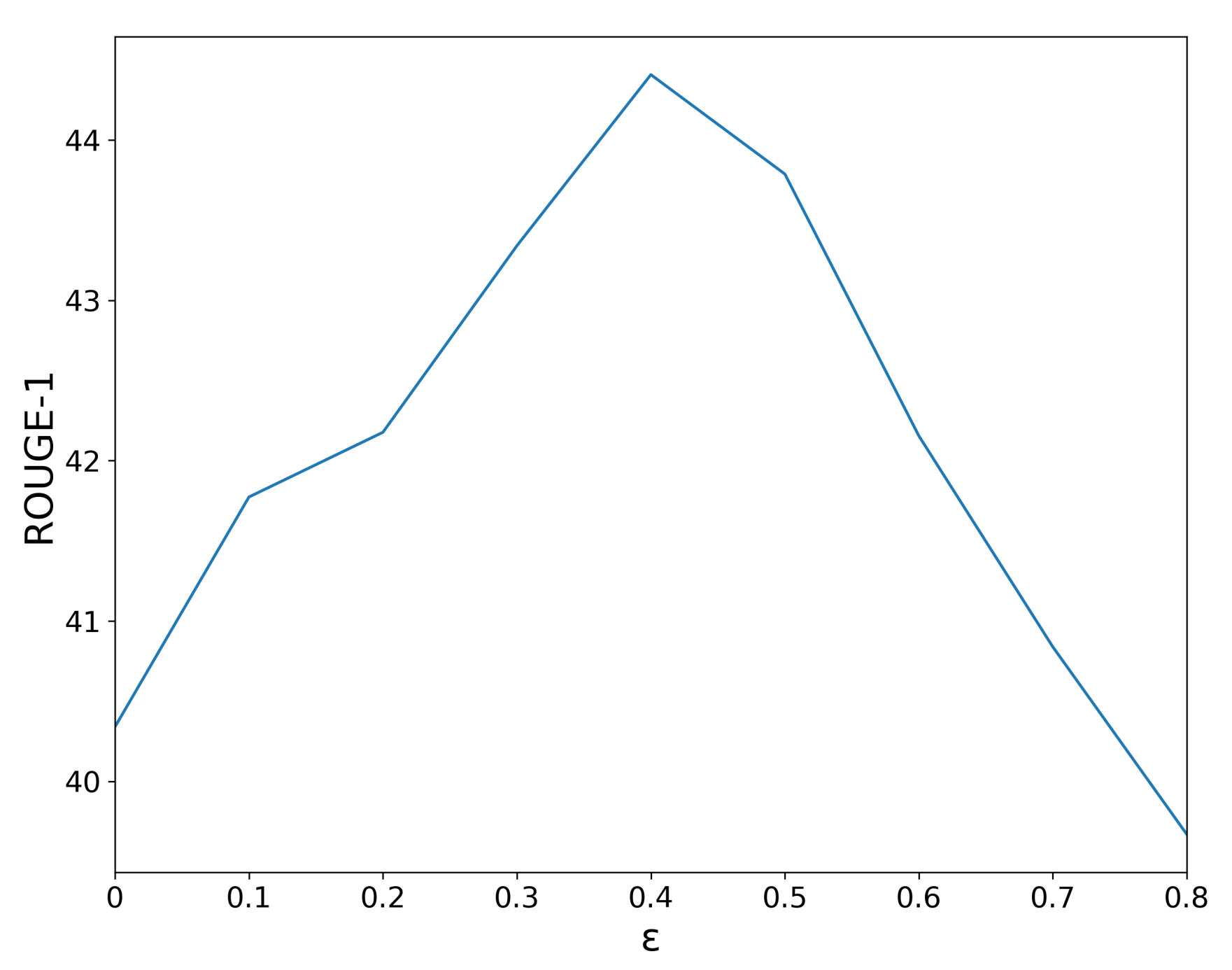 Applsci 10 05422 g003