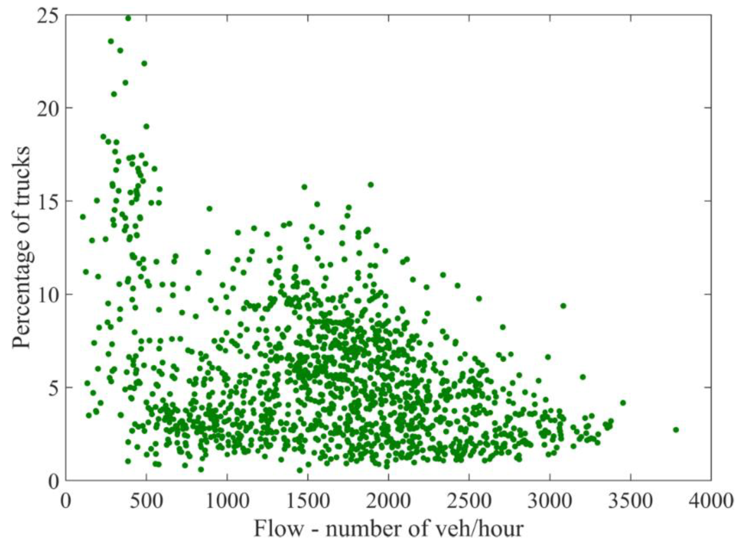 Applsci 10 05423 g004 Applsci 10 05423 g004