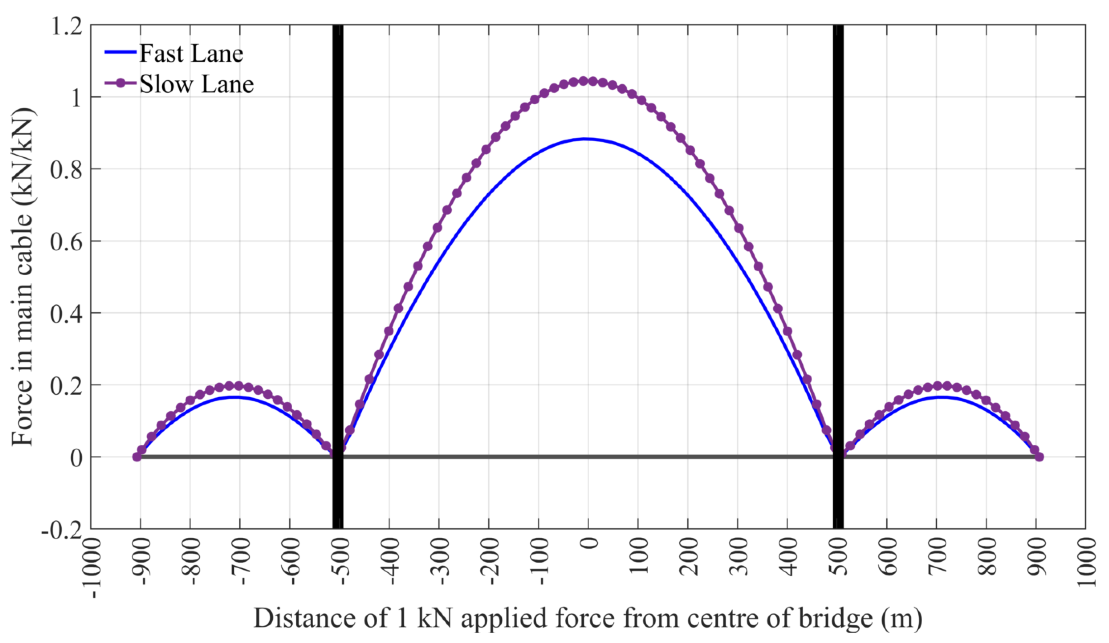 Applsci 10 05423 g007 Applsci 10 05423 g007