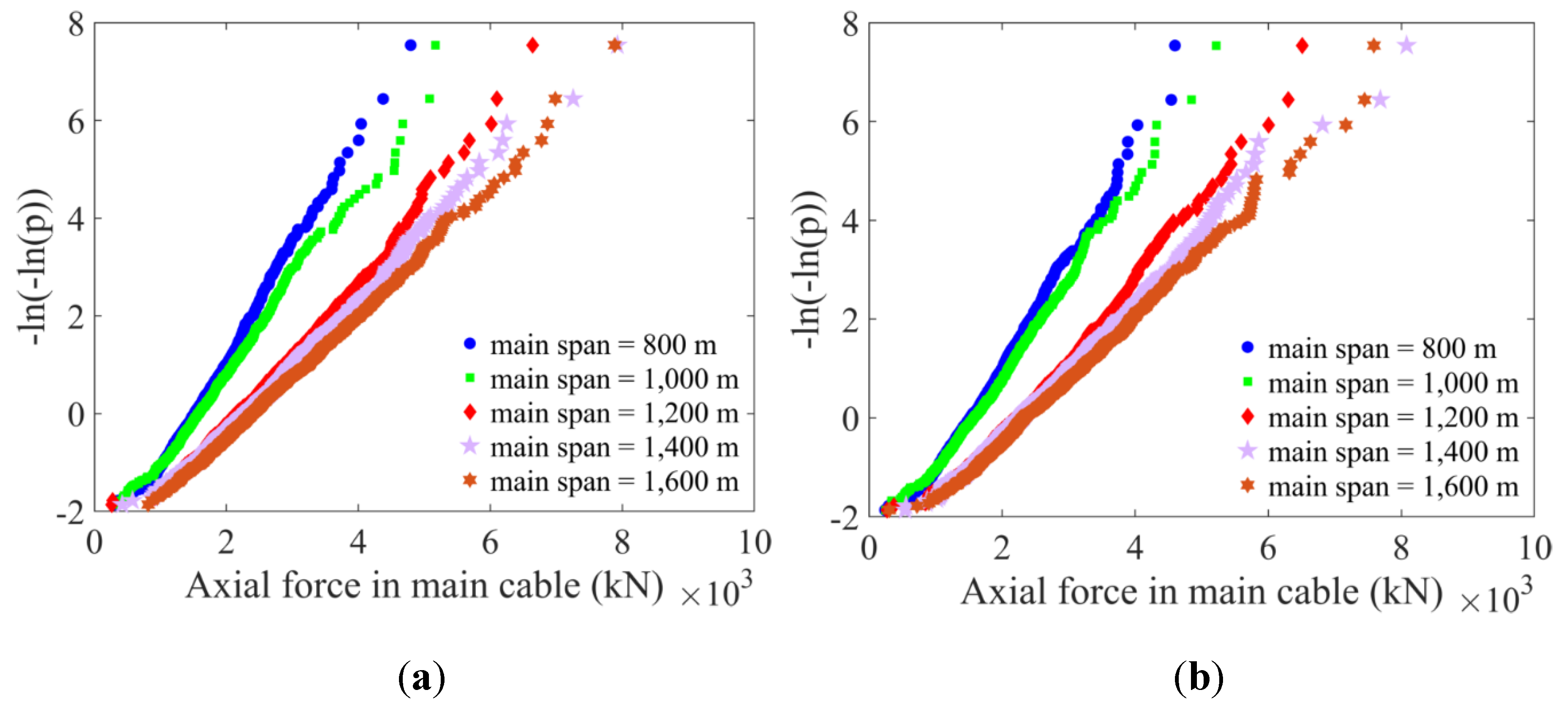 Applsci 10 05423 g009 Applsci 10 05423 g009