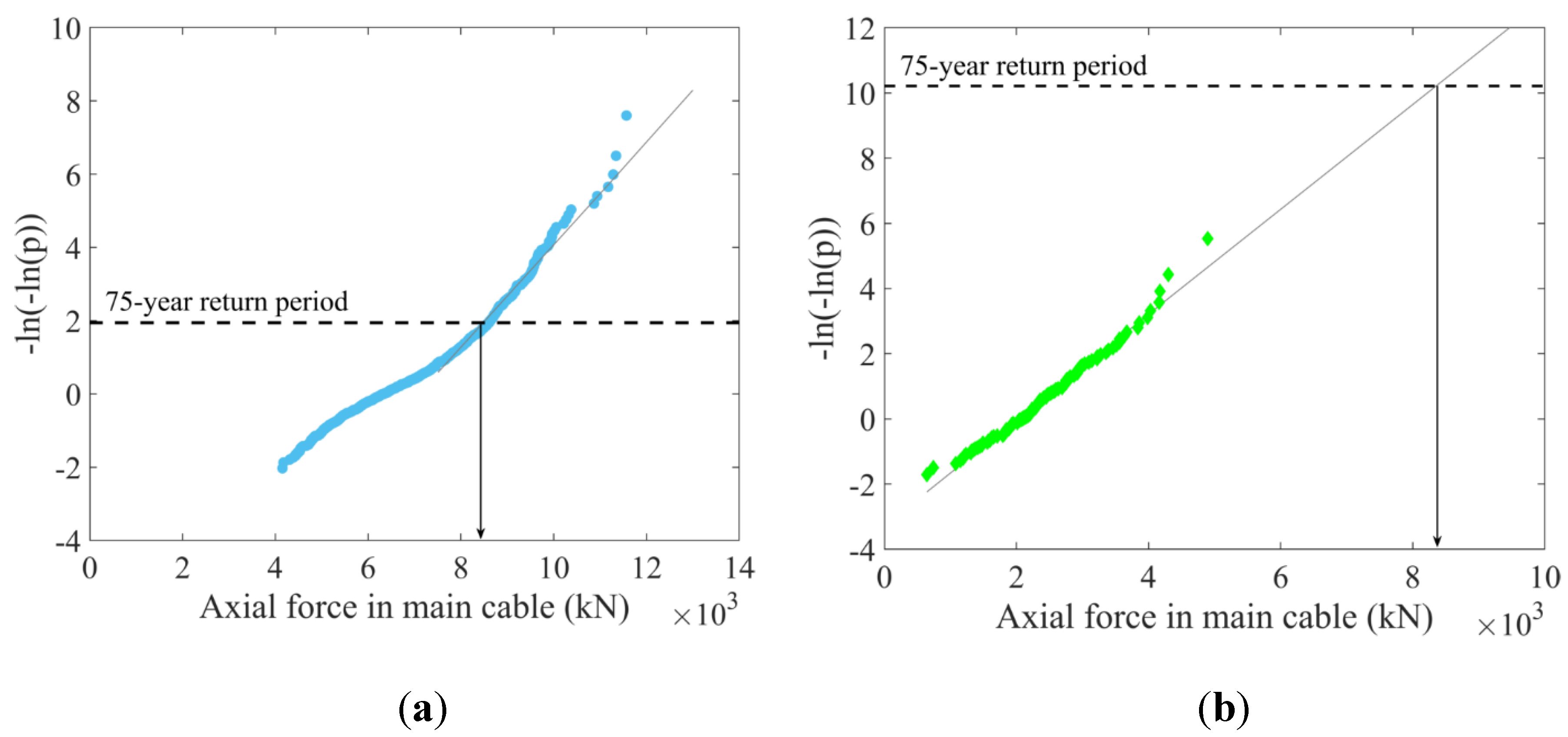 Applsci 10 05423 g012 Applsci 10 05423 g012