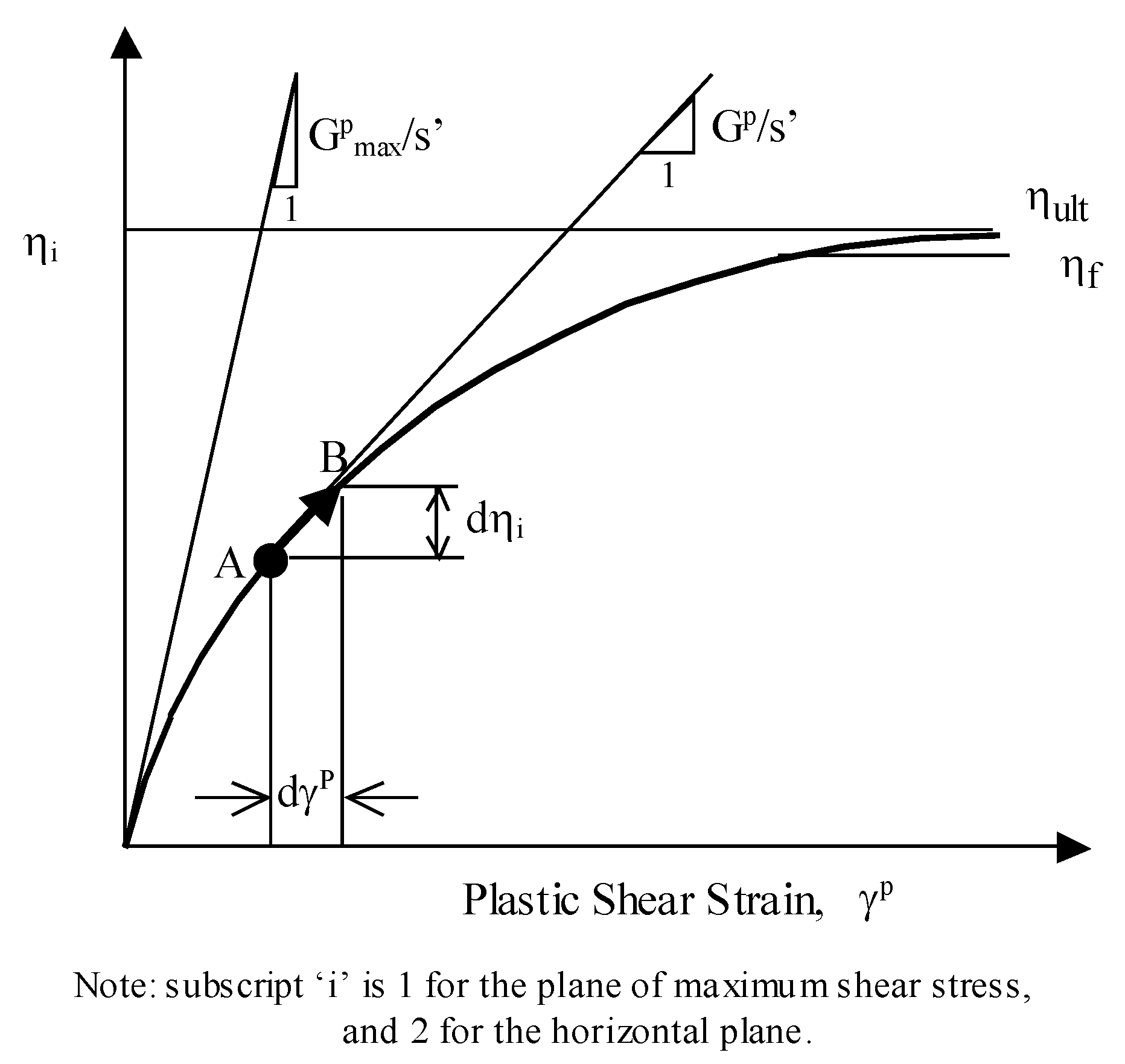 Applsci 10 05424 g003
