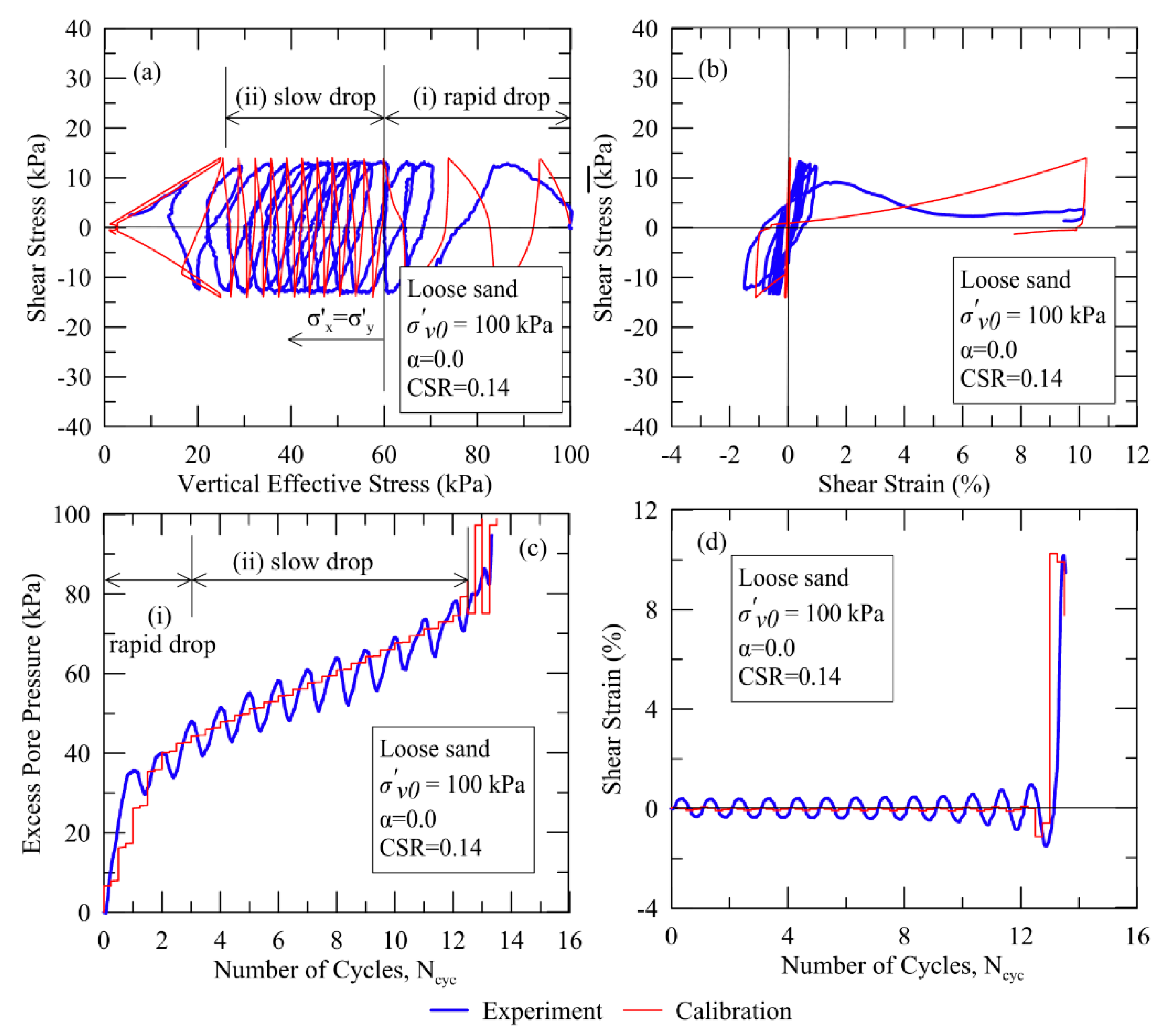 Applsci 10 05424 g005