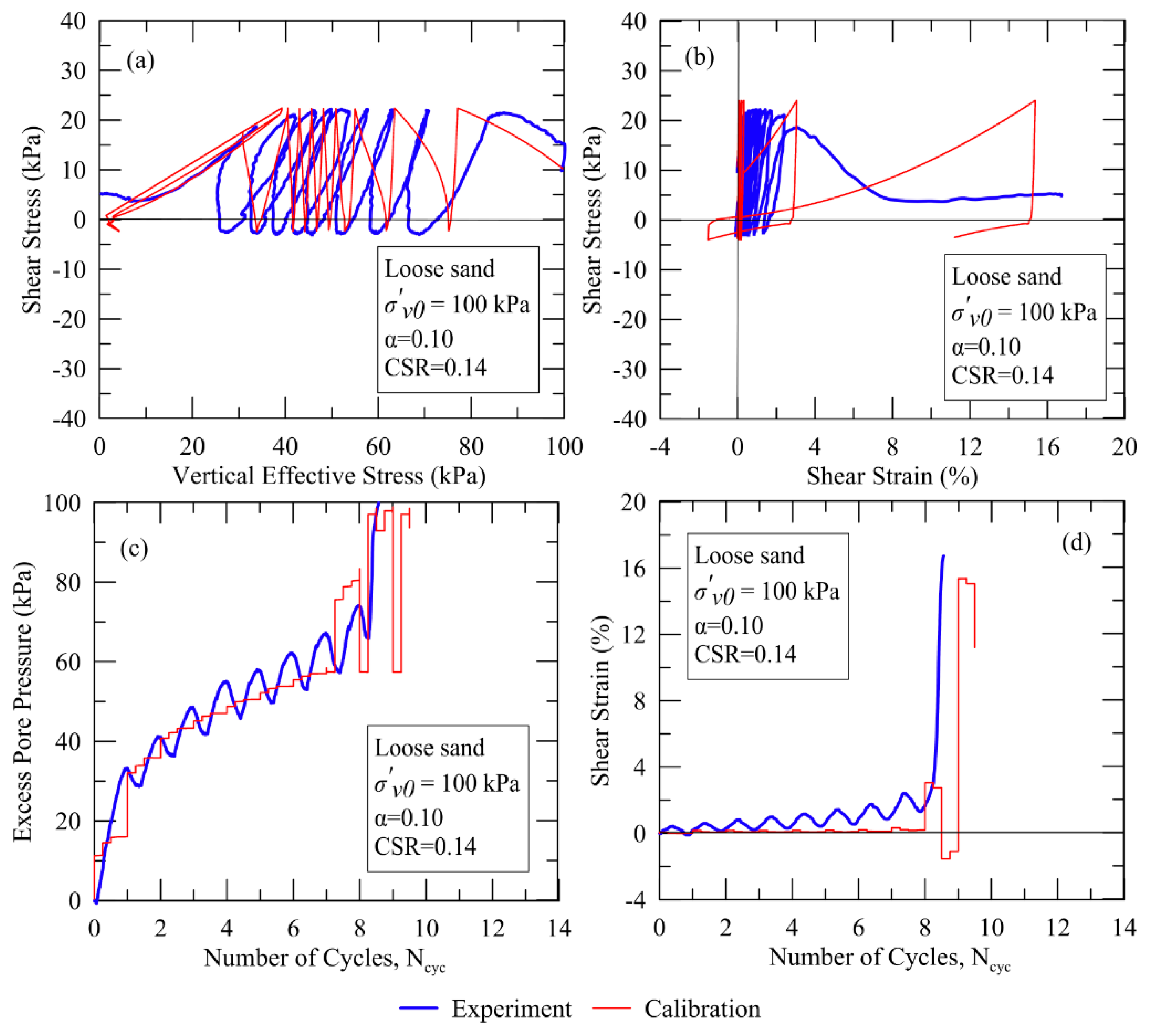 Applsci 10 05424 g007