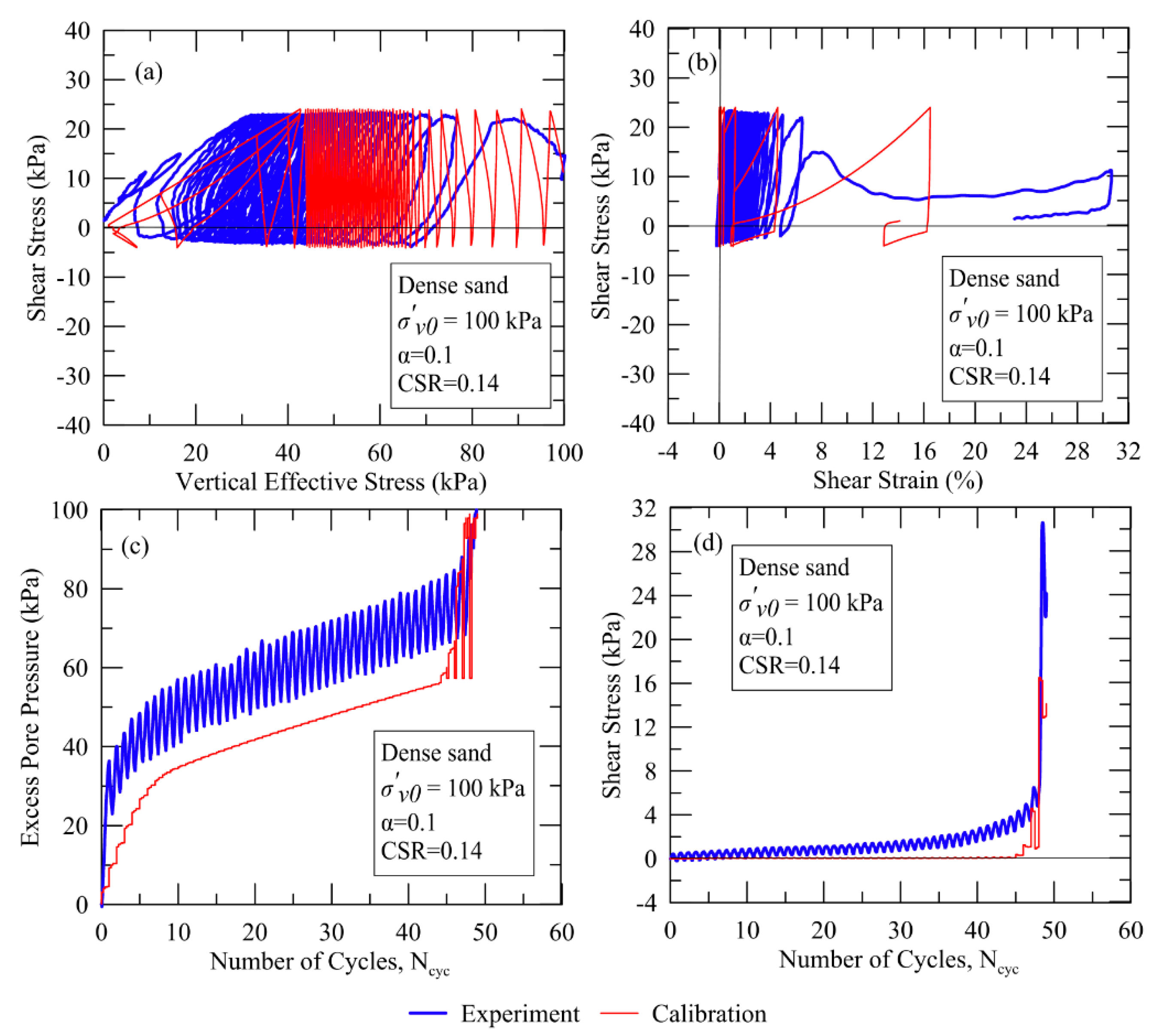 Applsci 10 05424 g008