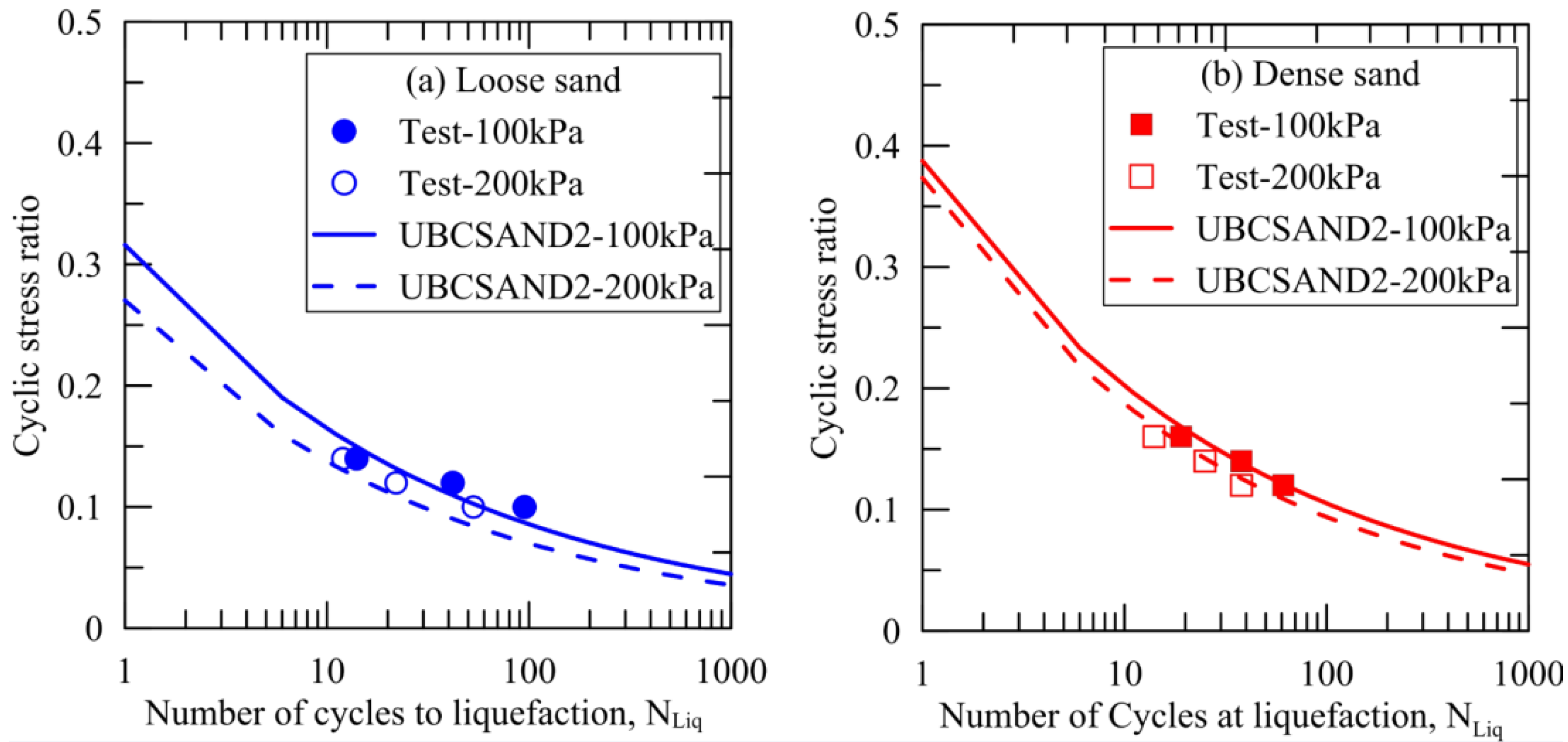 Applsci 10 05424 g009