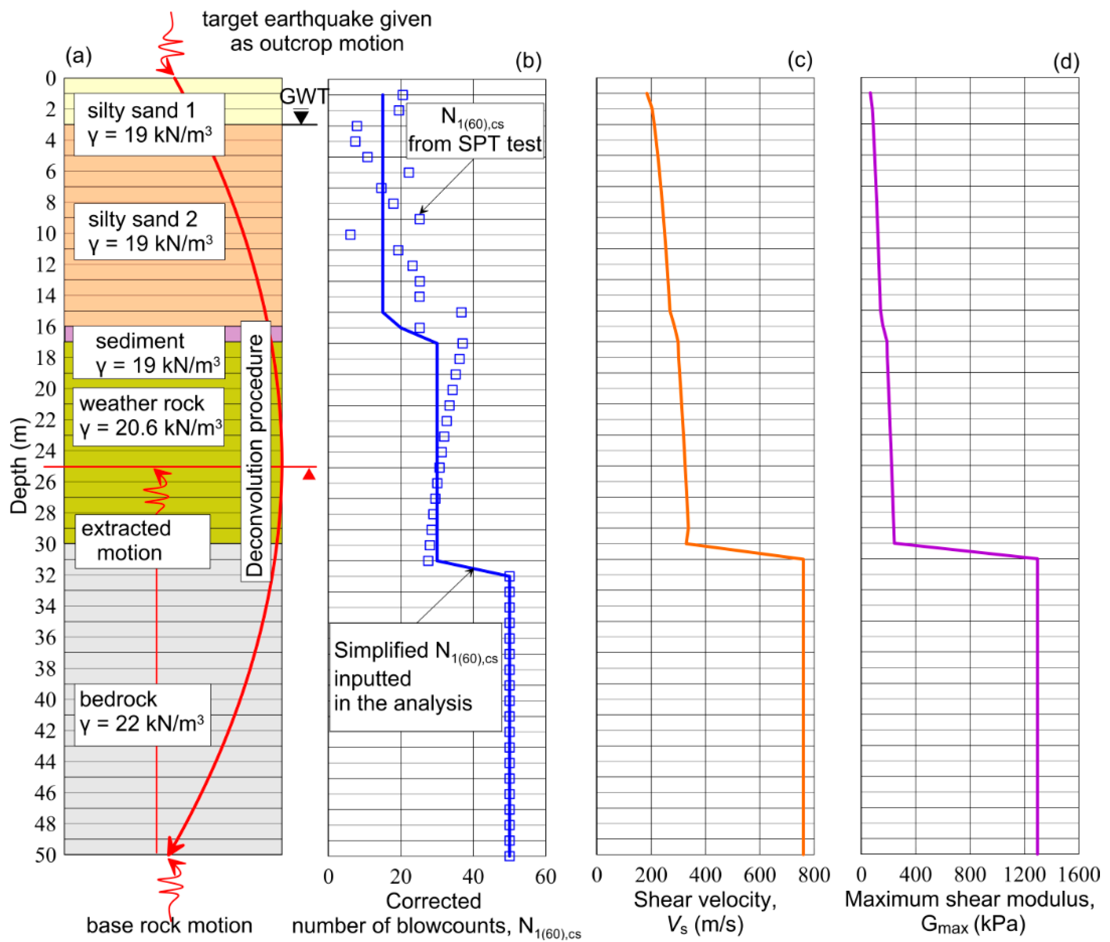 Applsci 10 05424 g012