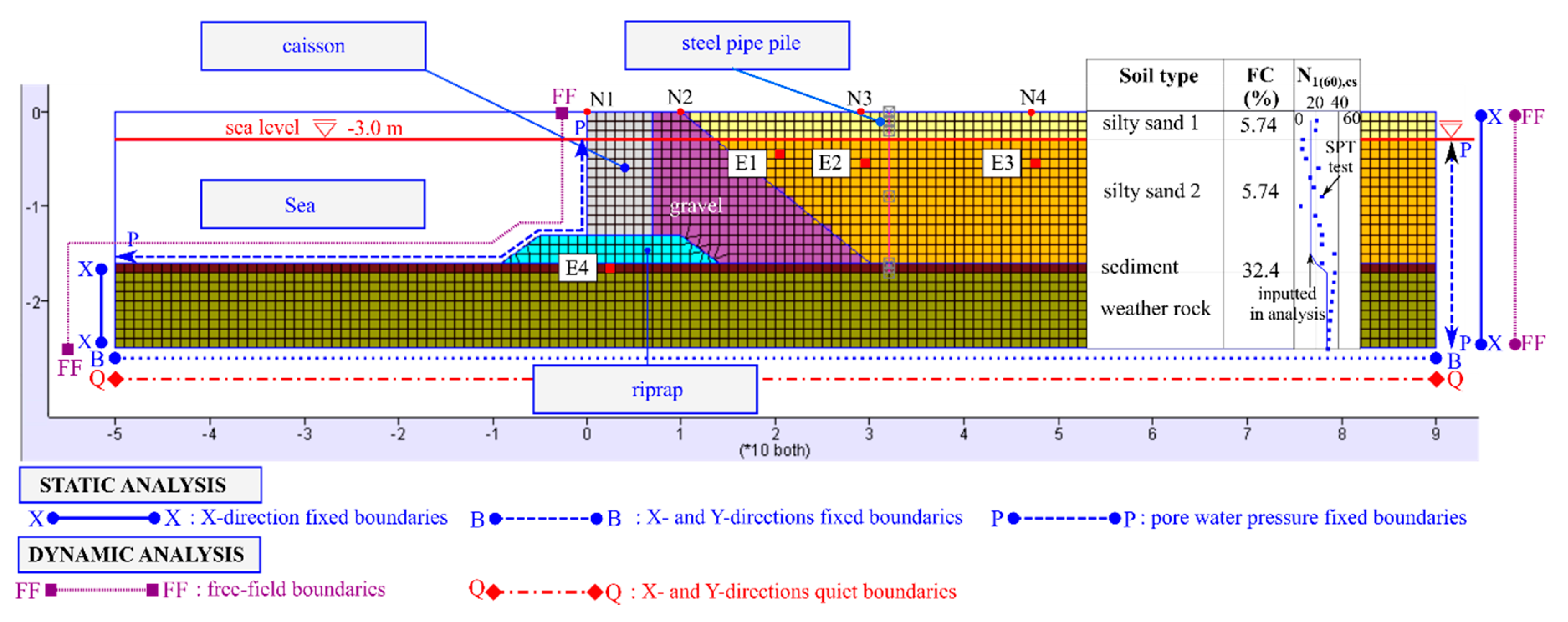 Applsci 10 05424 g015