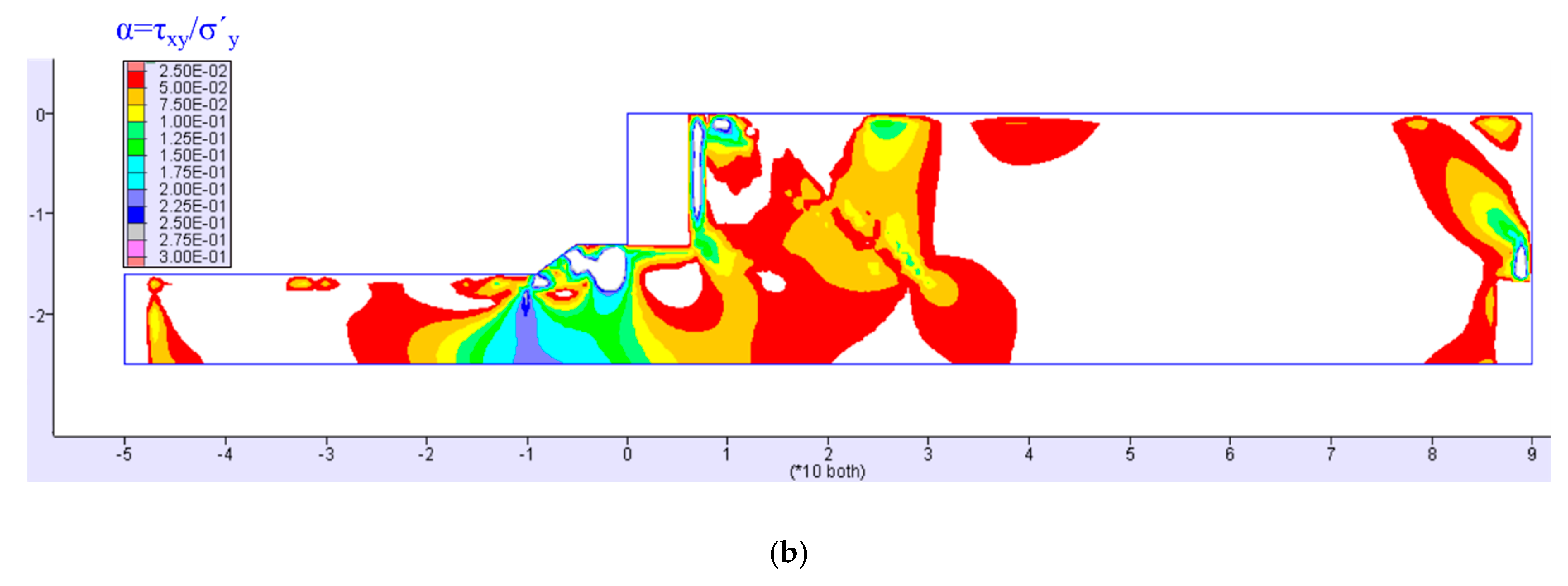 Applsci 10 05424 g017b