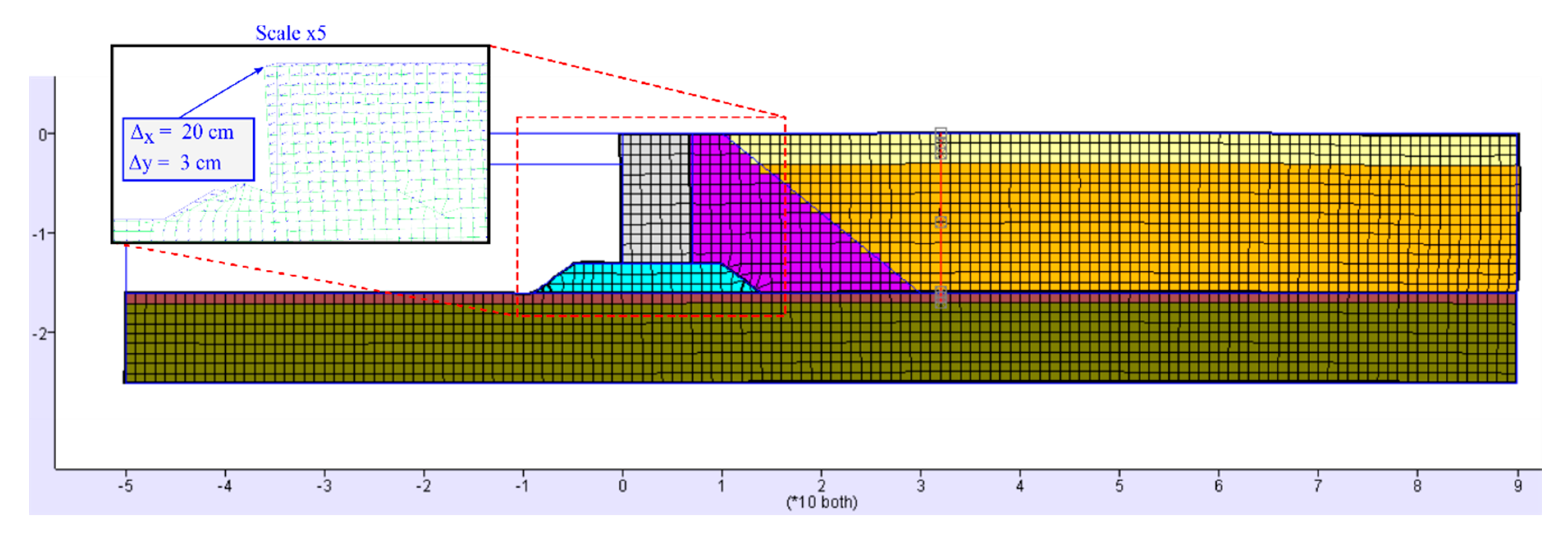 Applsci 10 05424 g020