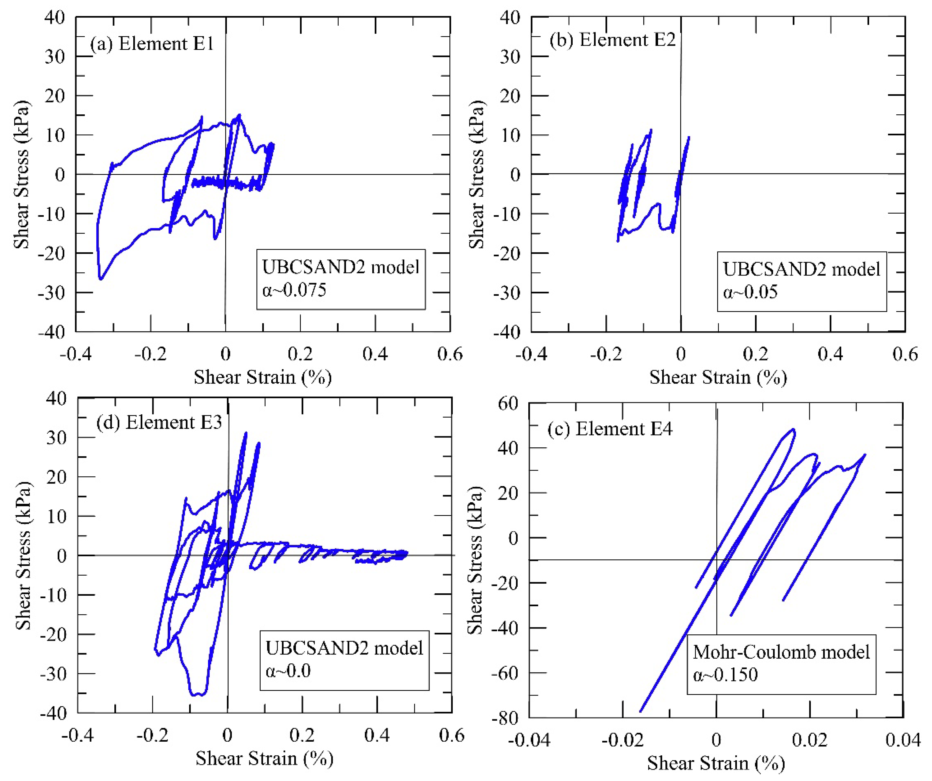 Applsci 10 05424 g023
