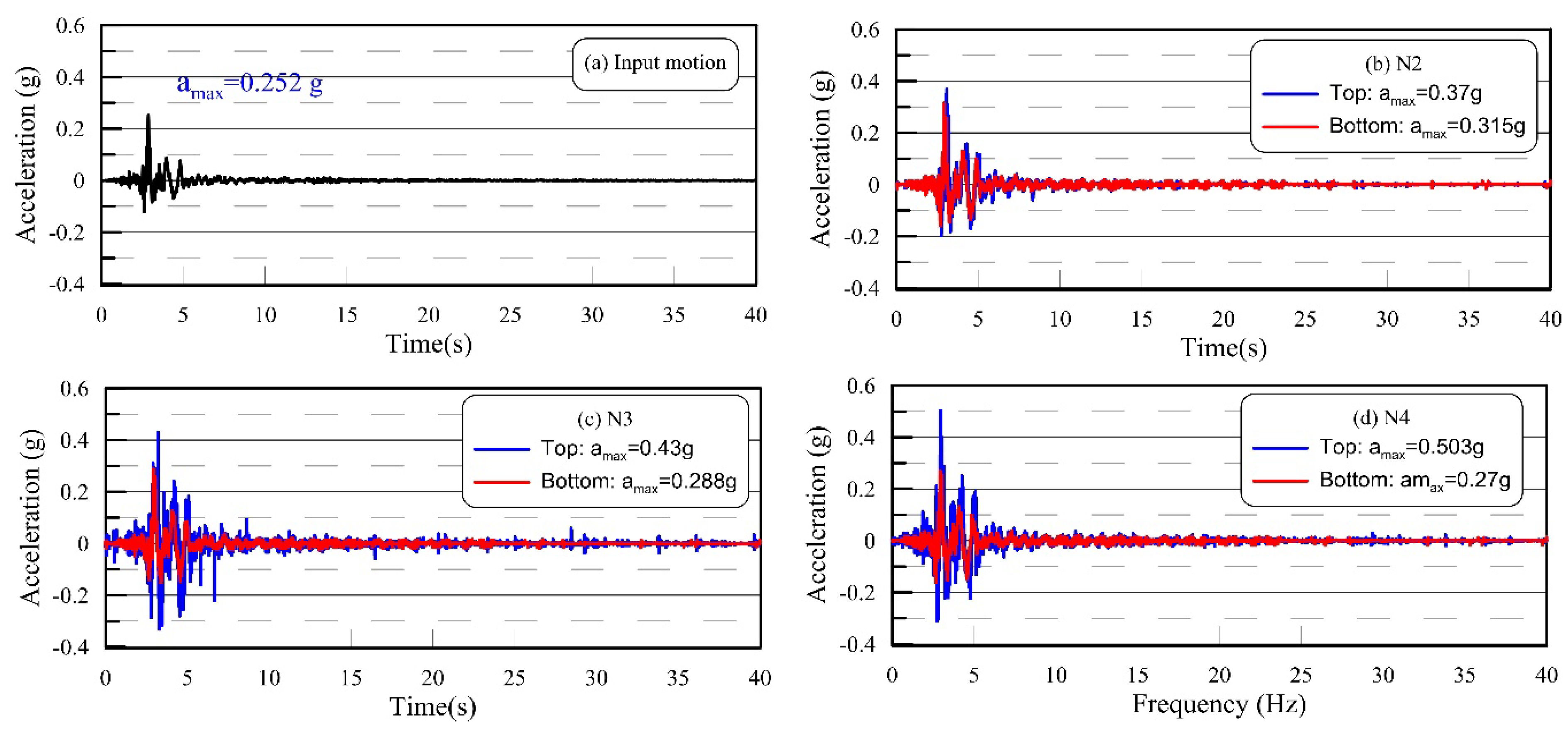 Applsci 10 05424 g024
