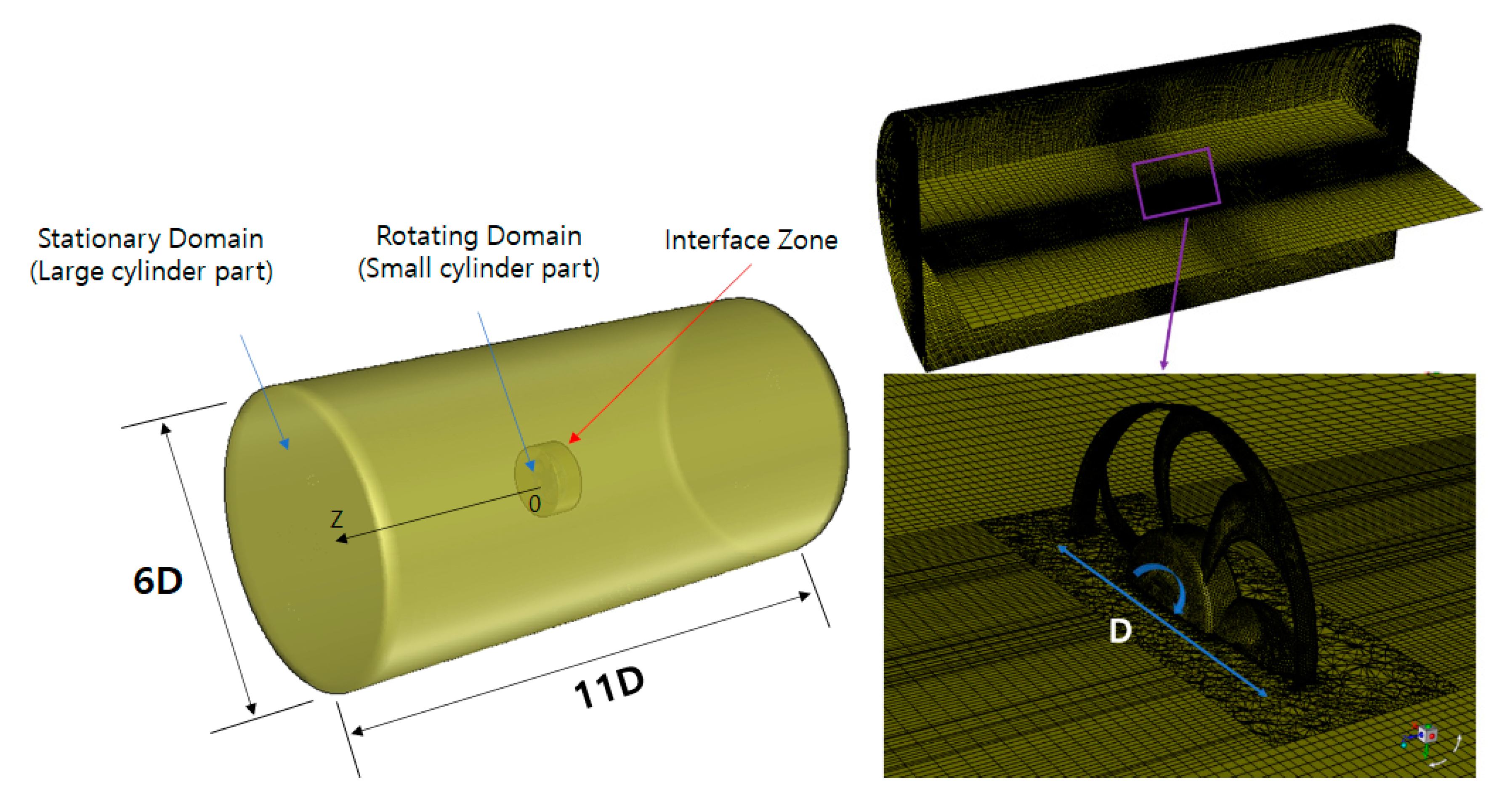 Applsci 10 05432 g003 Applsci 10 05432 g003