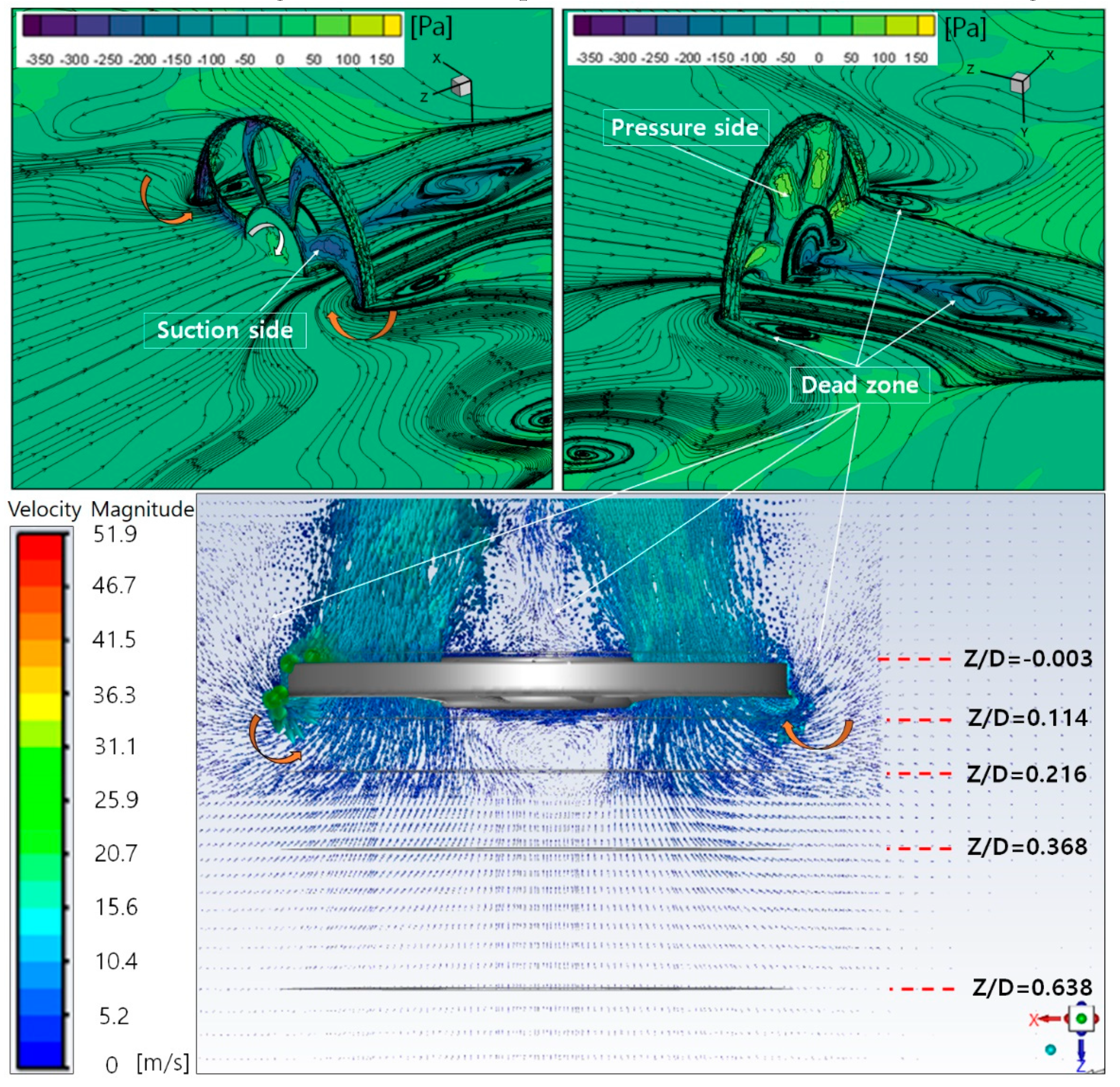 Applsci 10 05432 g007 Applsci 10 05432 g007