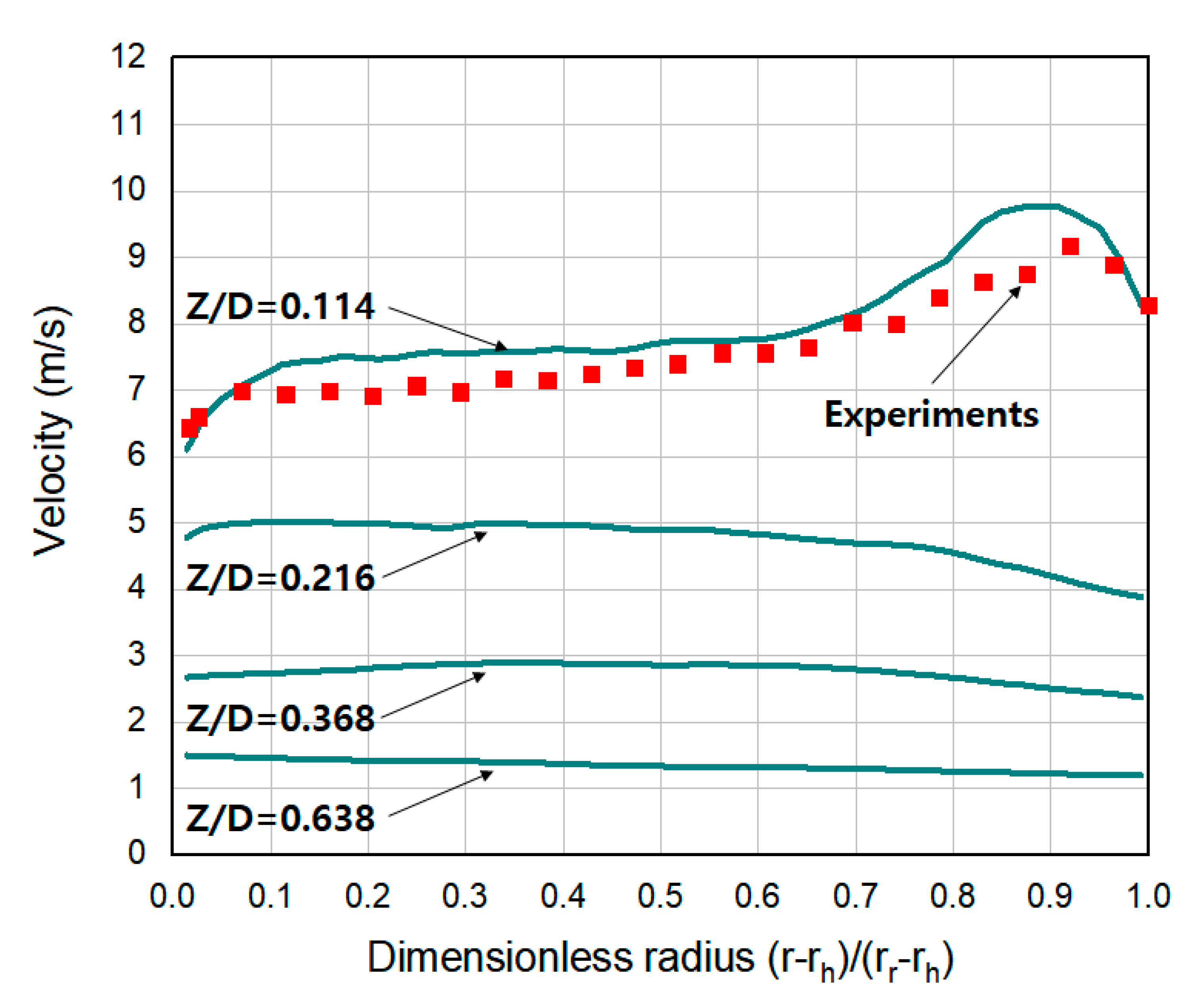Applsci 10 05432 g008 Applsci 10 05432 g008