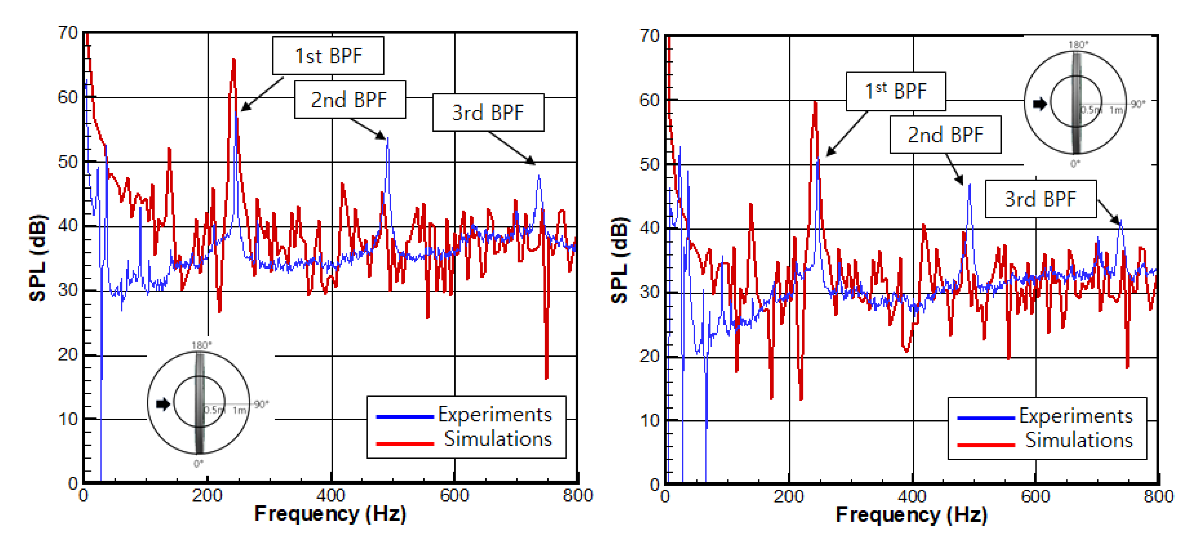 Applsci 10 05432 g011 Applsci 10 05432 g011