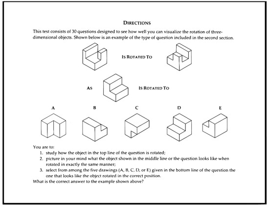 Spatial Model Representation Test Effectiveness of Computer-Generated Virtual Reality (VR) in Learning ...