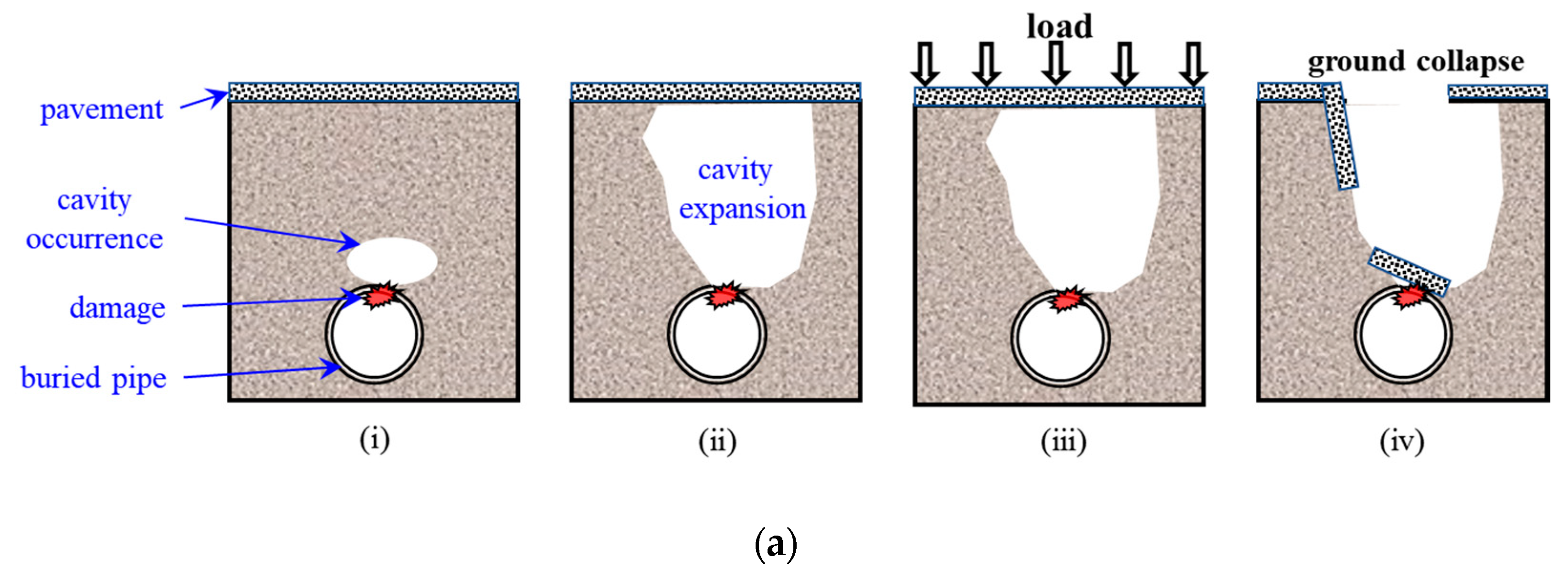 Applsci 10 05439 g002a Applsci 10 05439 g002a