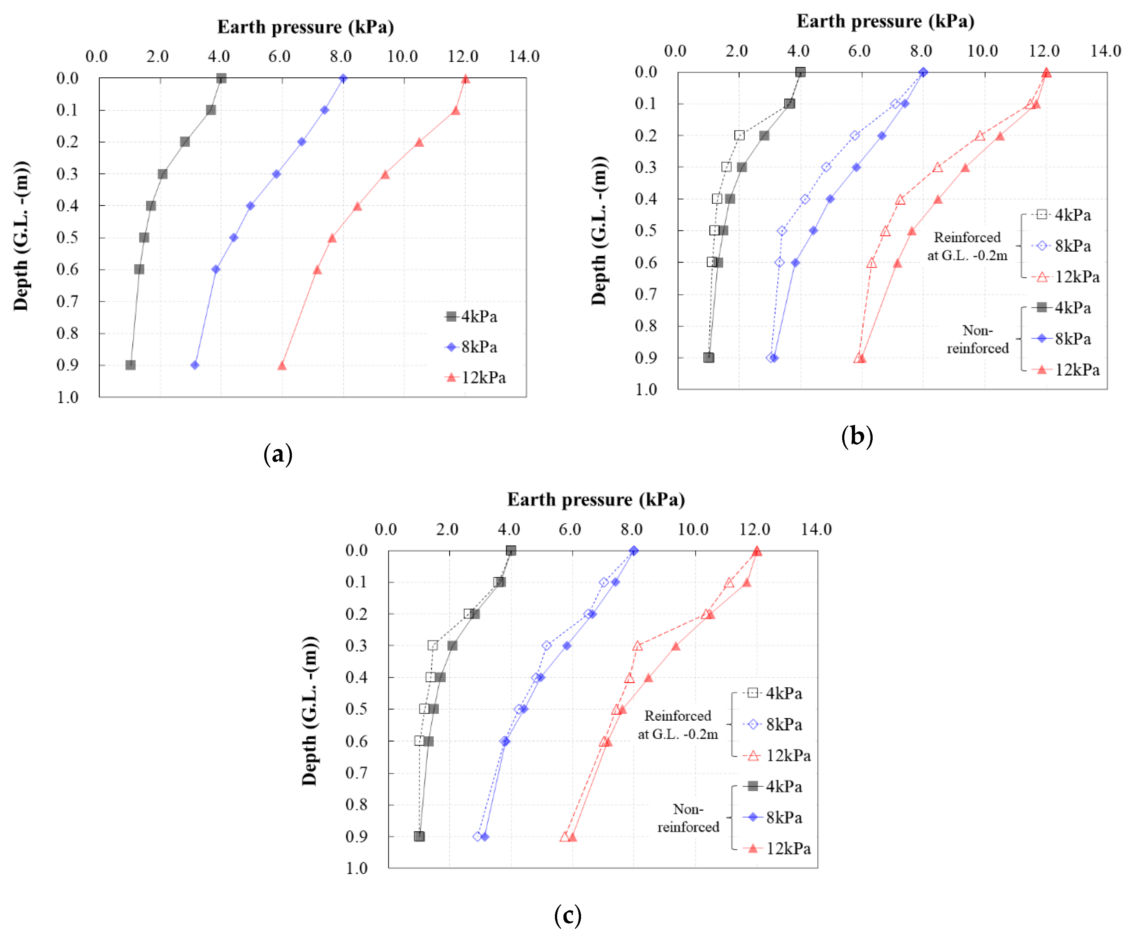 Applsci 10 05439 g005 Applsci 10 05439 g005