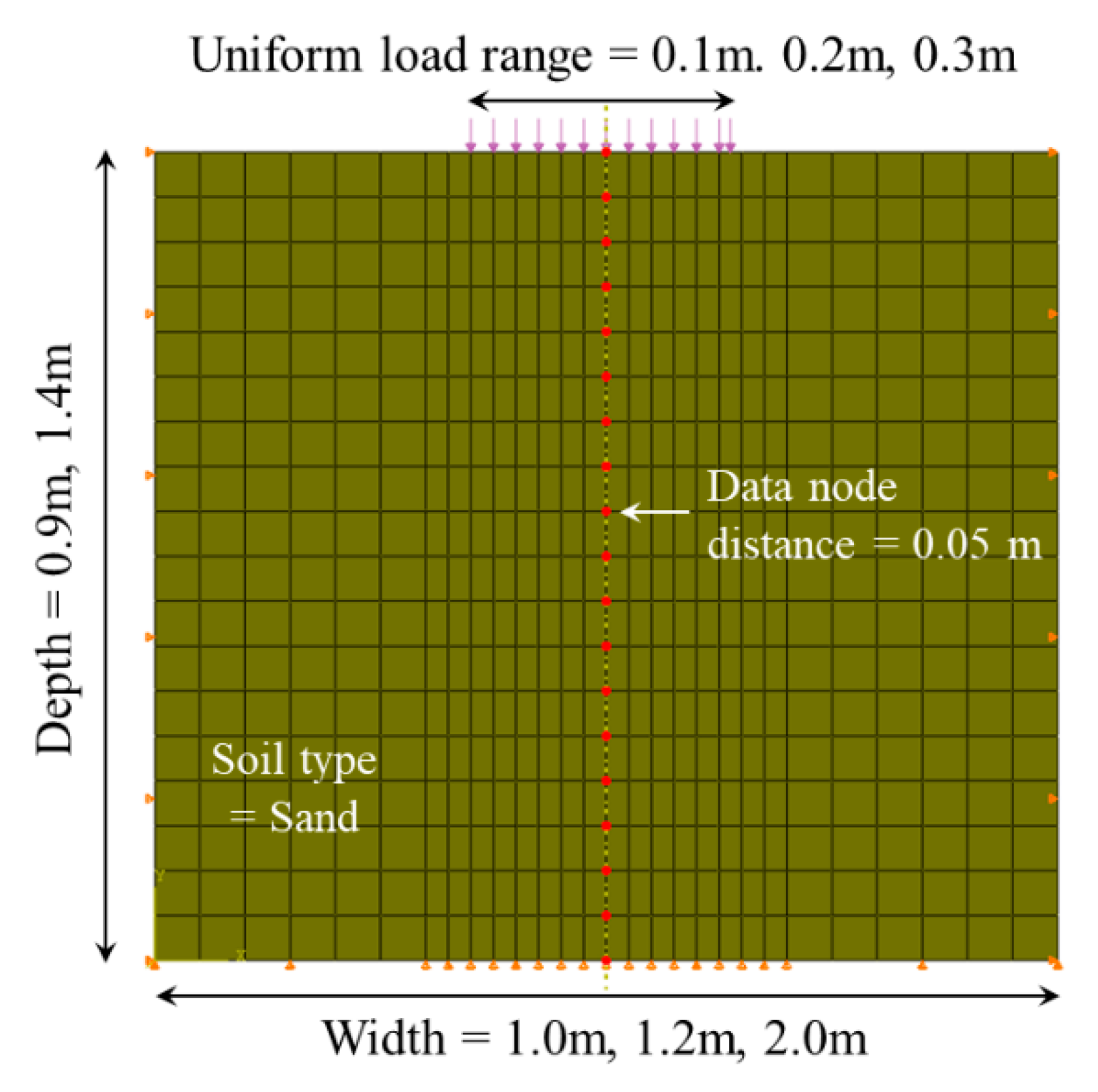 Applsci 10 05439 g006 Applsci 10 05439 g006