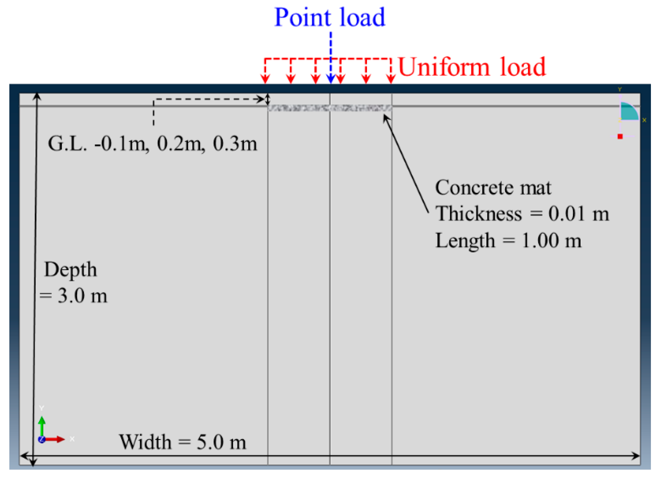 Applsci 10 05439 g009 Applsci 10 05439 g009
