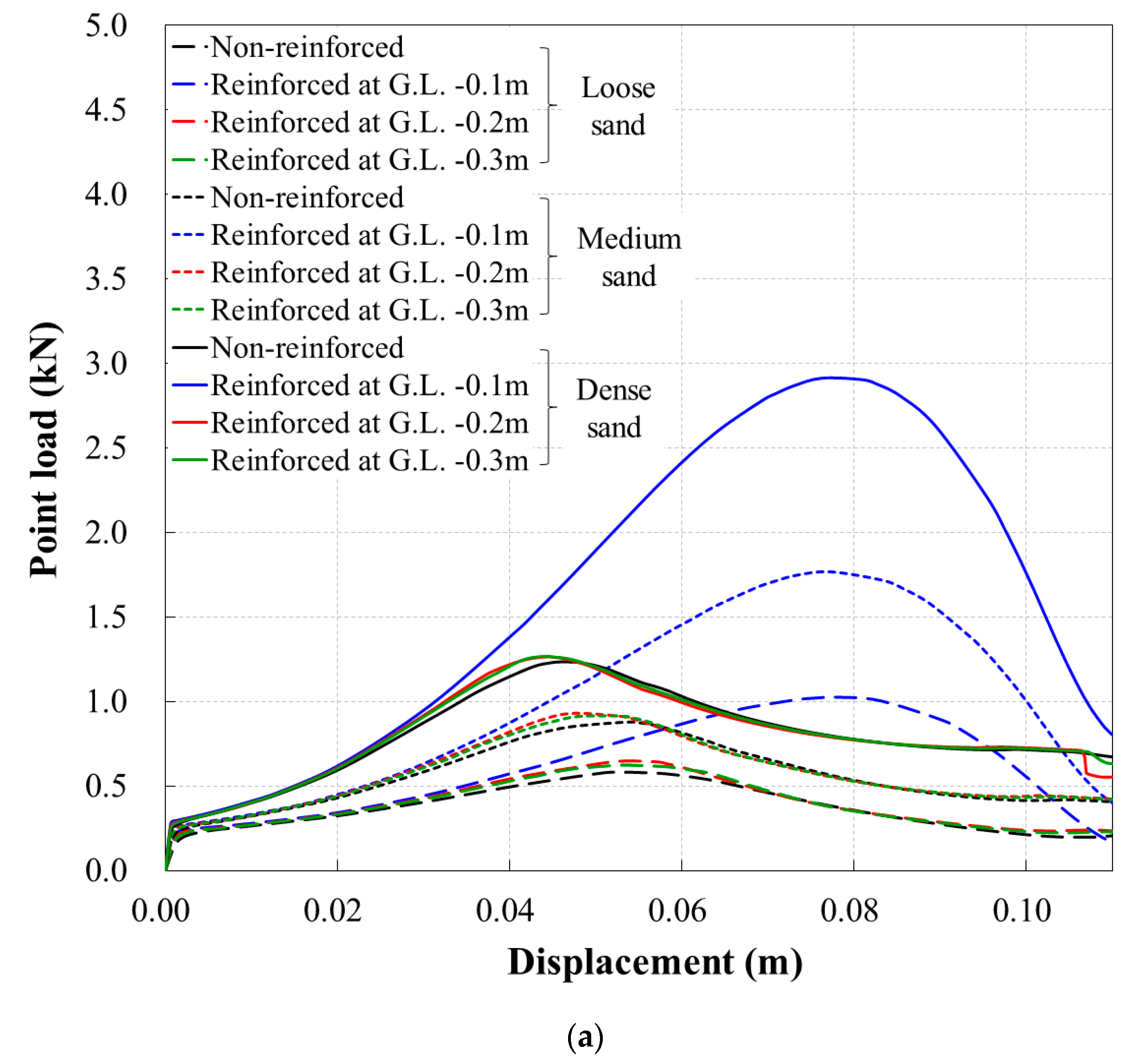 Applsci 10 05439 g010a Applsci 10 05439 g010a
