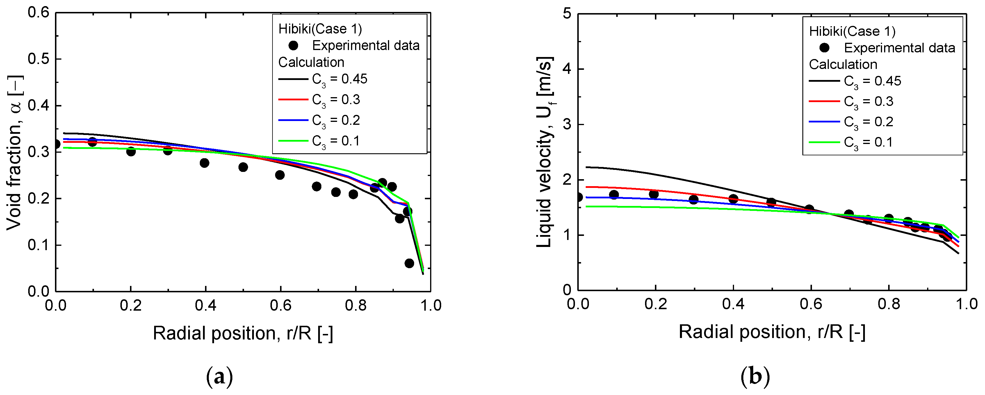 Applsci 10 05443 g001 Applsci 10 05443 g001