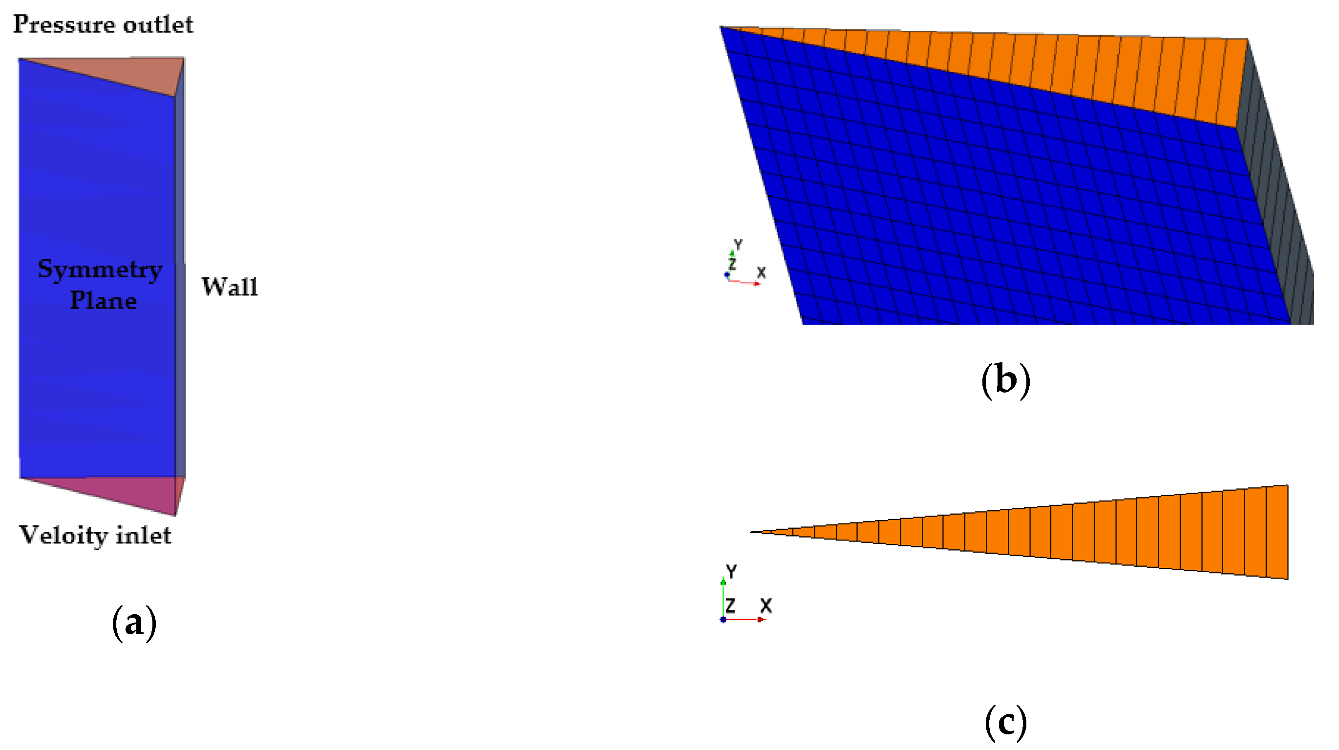 Development of Bubble Size Correlation for Adiabatic Forced
