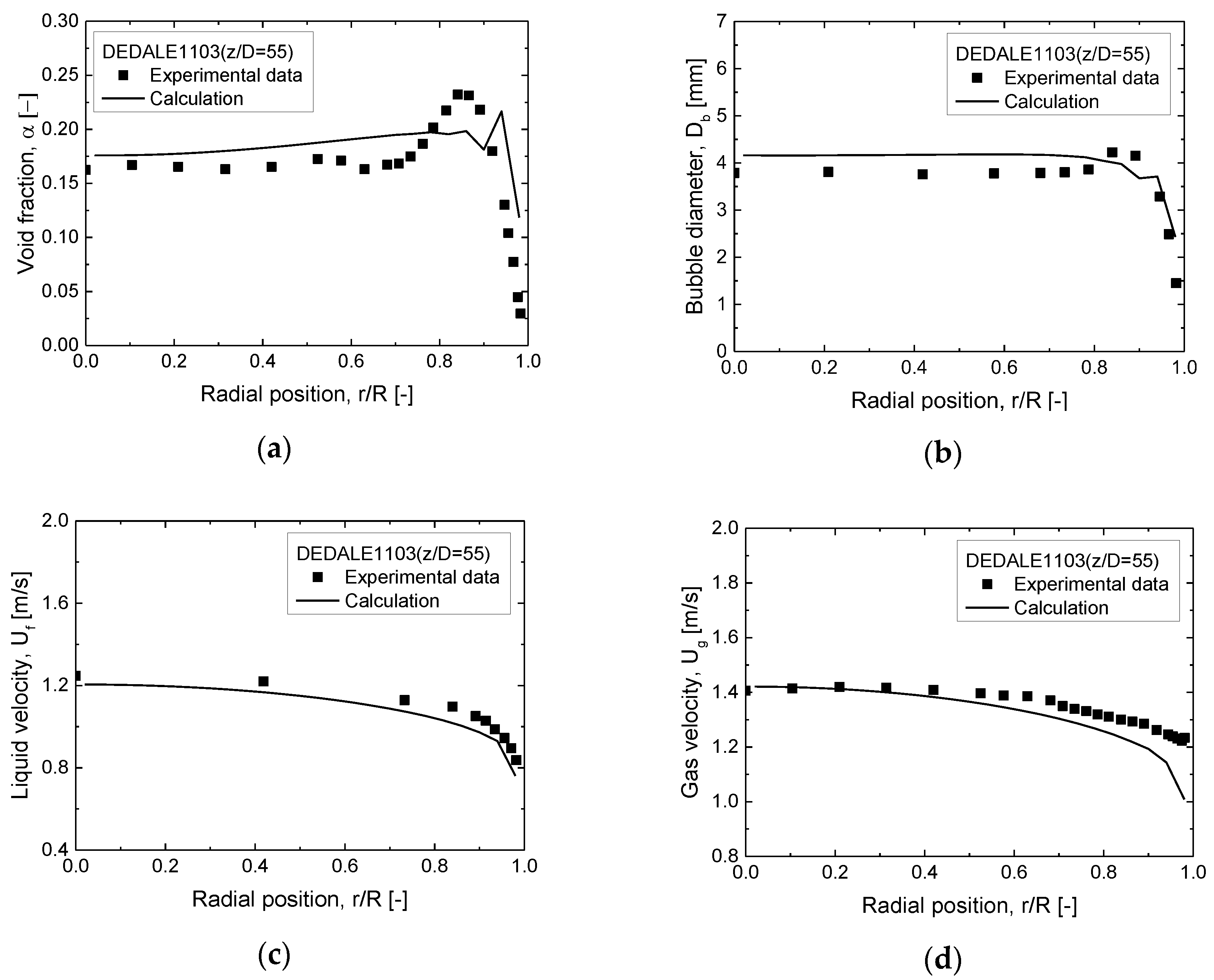 Applsci 10 05443 g005 Applsci 10 05443 g005