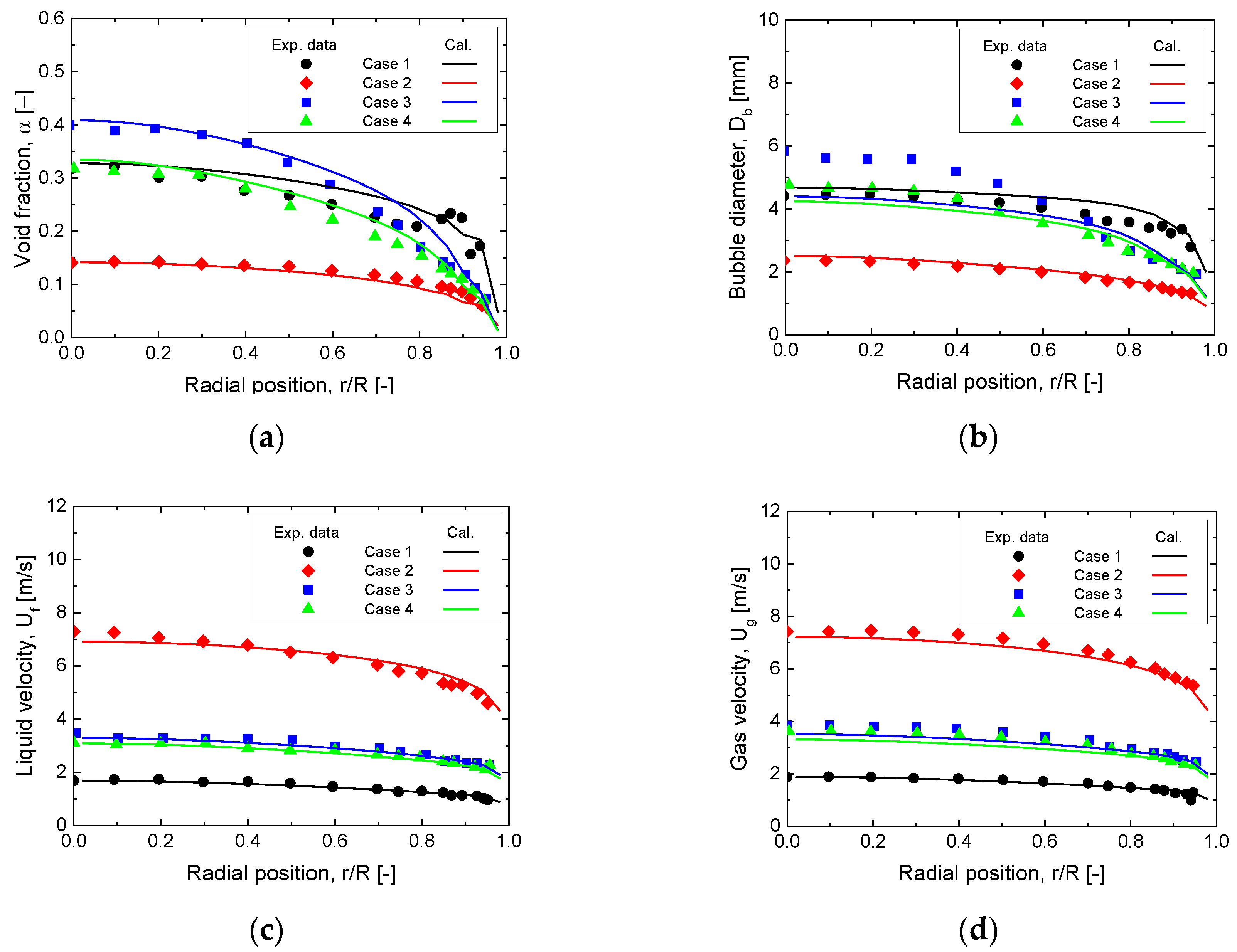 Applsci 10 05443 g006 Applsci 10 05443 g006